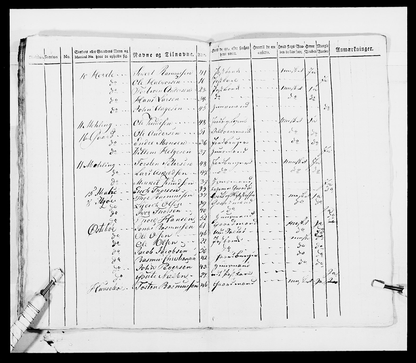 Generalitets- og kommissariatskollegiet, Det kongelige norske kommissariatskollegium, AV/RA-EA-5420/E/Eh/L0001a: Norske festninger, 1769-1809, p. 115