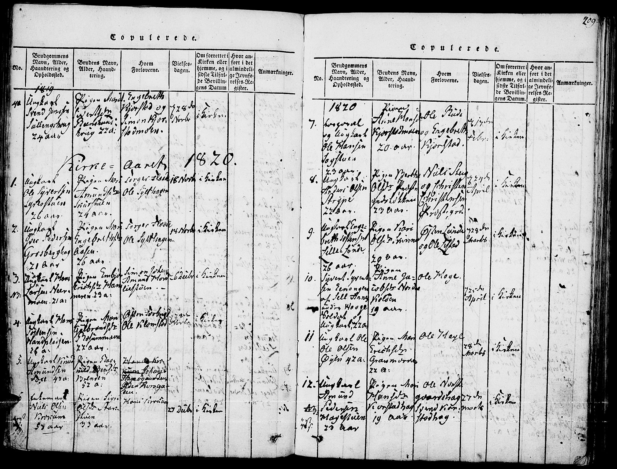 Fron prestekontor, SAH/PREST-078/H/Ha/Haa/L0002: Parish register (official) no. 2, 1816-1827, p. 209