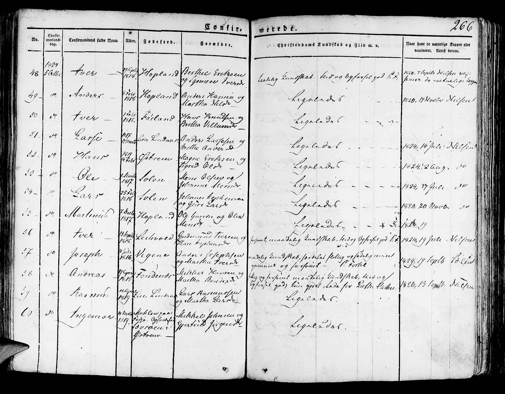 Lindås Sokneprestembete, SAB/A-76701/H/Haa: Parish register (official) no. A 8, 1823-1836, p. 266