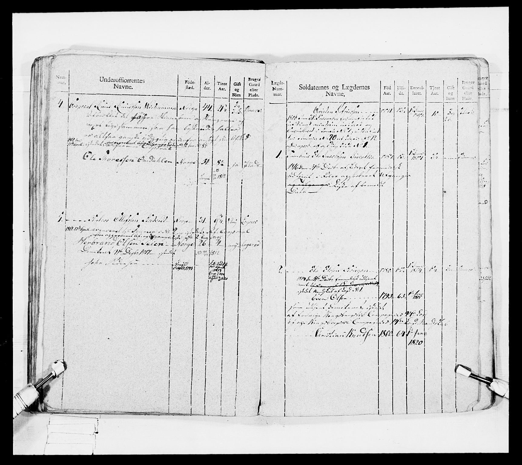 Generalitets- og kommissariatskollegiet, Det kongelige norske kommissariatskollegium, AV/RA-EA-5420/E/Eh/L0047: 2. Akershusiske nasjonale infanteriregiment, 1791-1810, p. 635