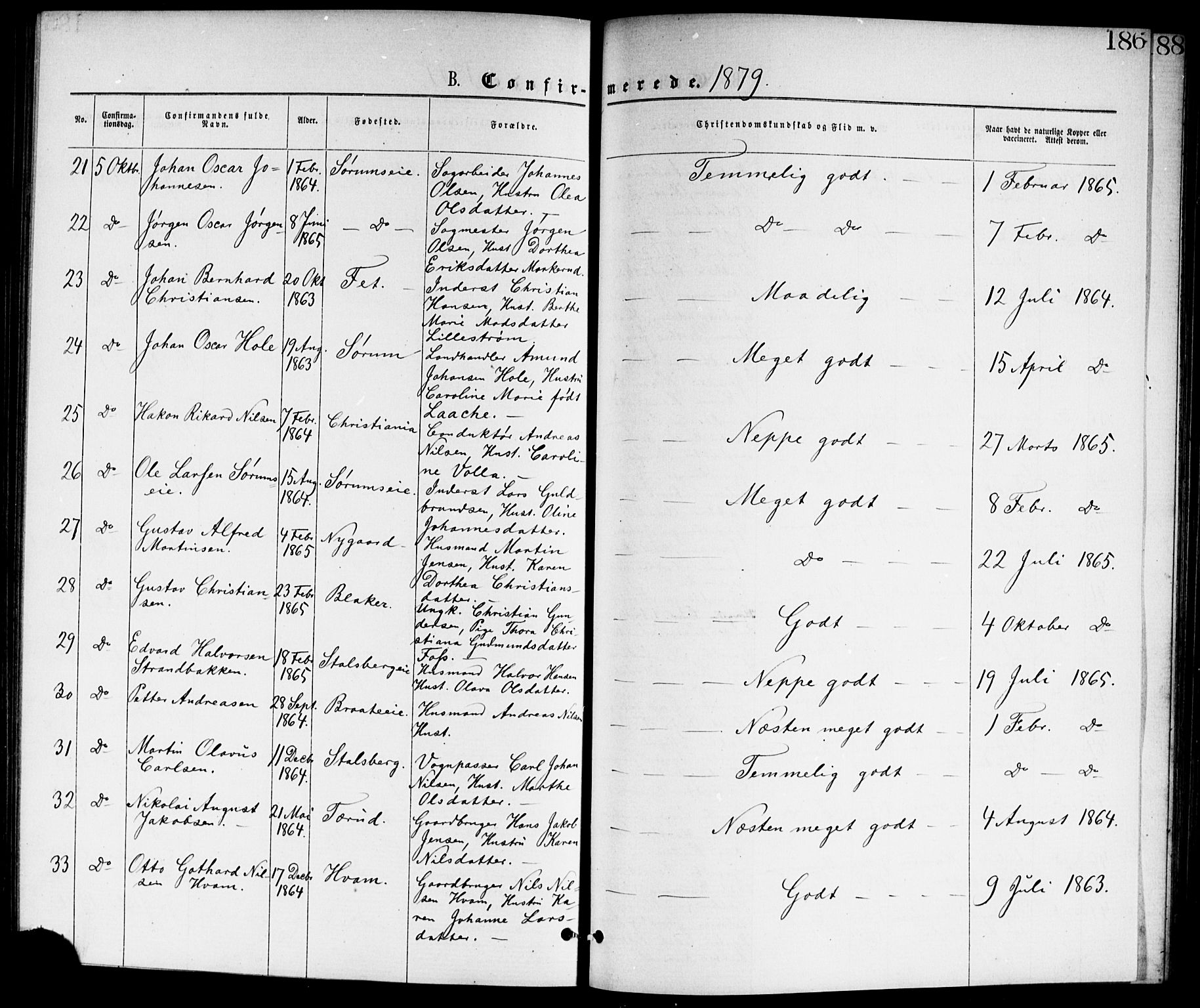 Skedsmo prestekontor Kirkebøker, AV/SAO-A-10033a/G/Ga/L0003: Parish register (copy) no. I 3, 1873-1882, p. 186