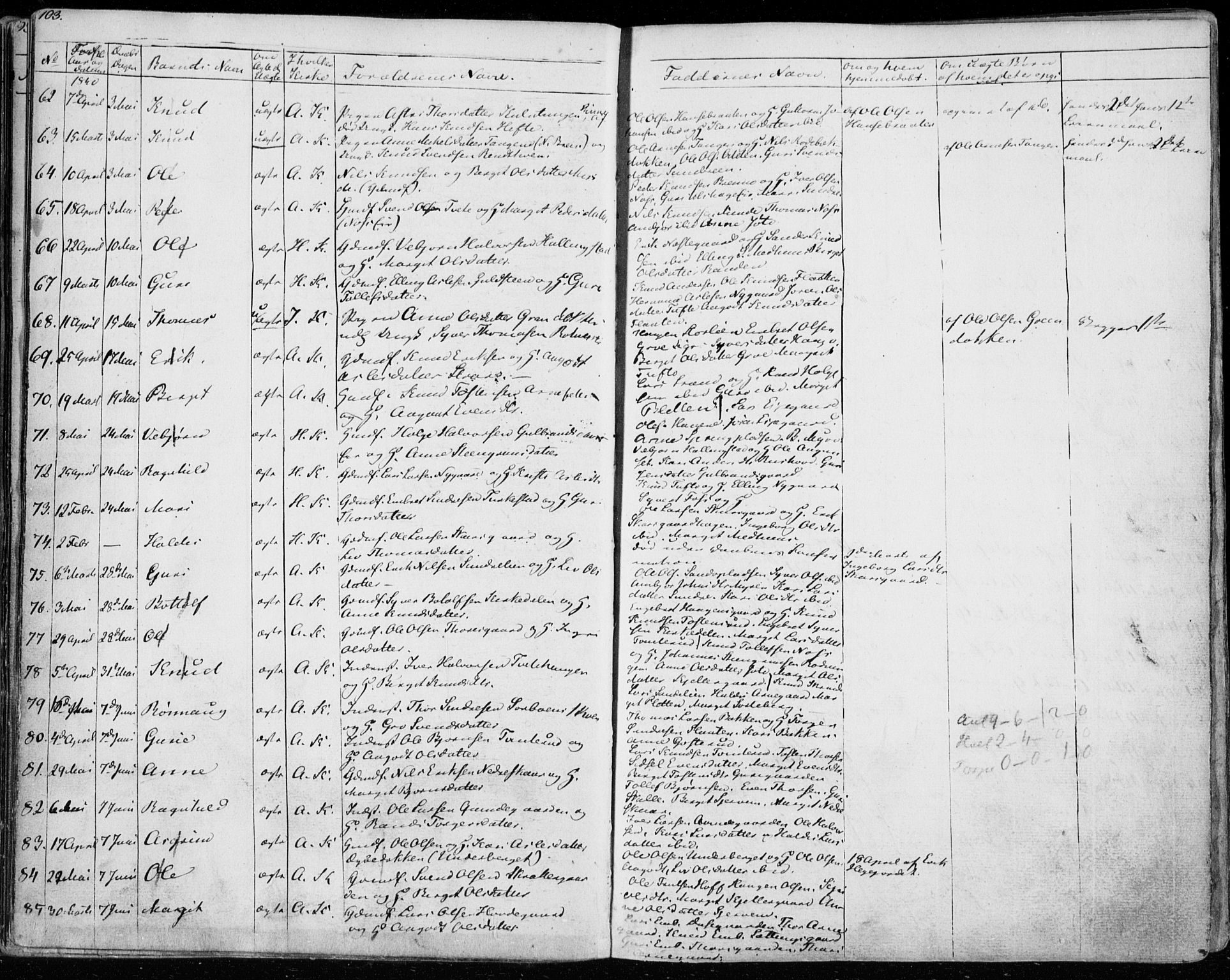 Ål kirkebøker, AV/SAKO-A-249/F/Fa/L0005: Parish register (official) no. I 5, 1825-1848, p. 103