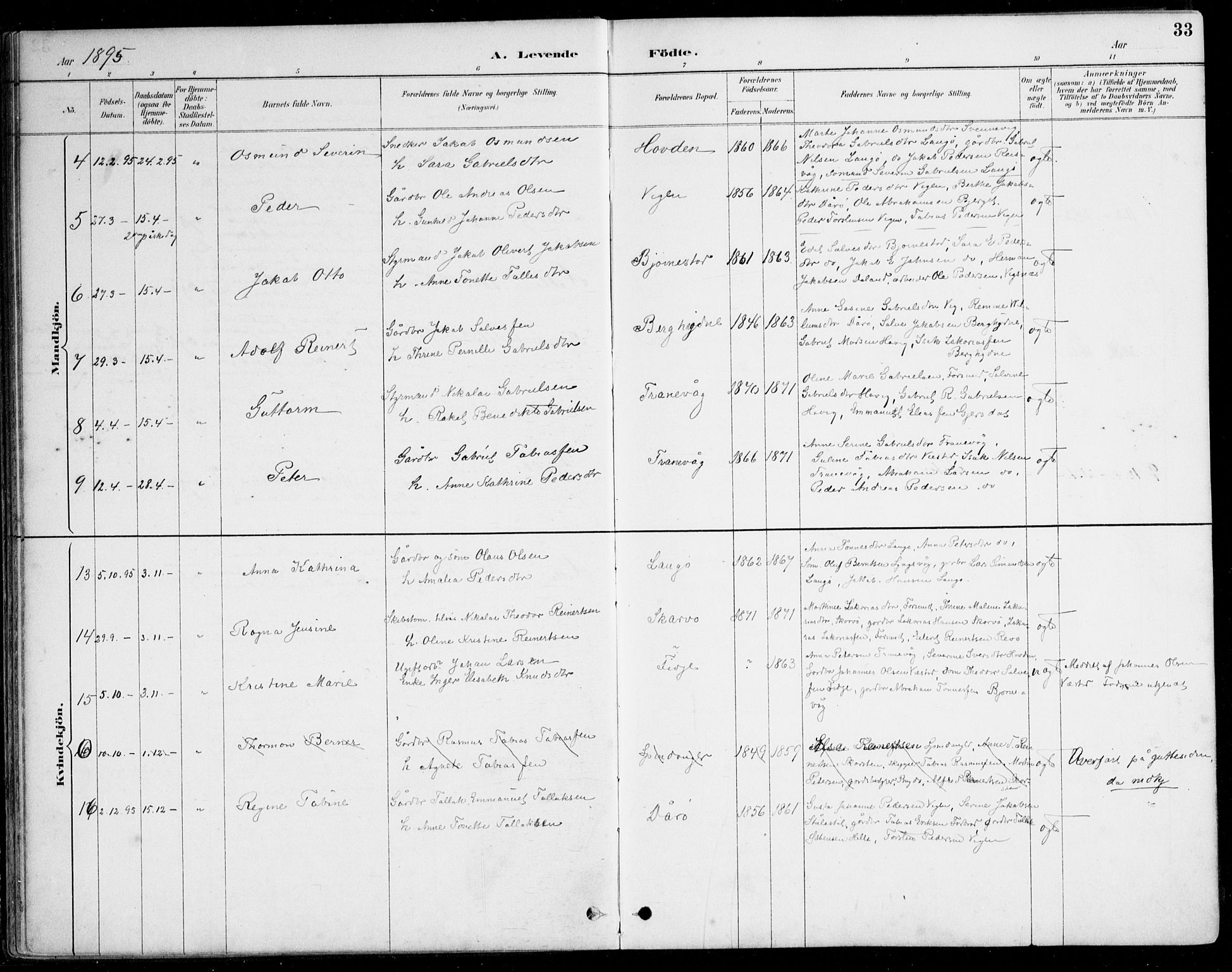Herad sokneprestkontor, SAK/1111-0018/F/Fa/Fab/L0005: Parish register (official) no. A 5, 1886-1913, p. 33