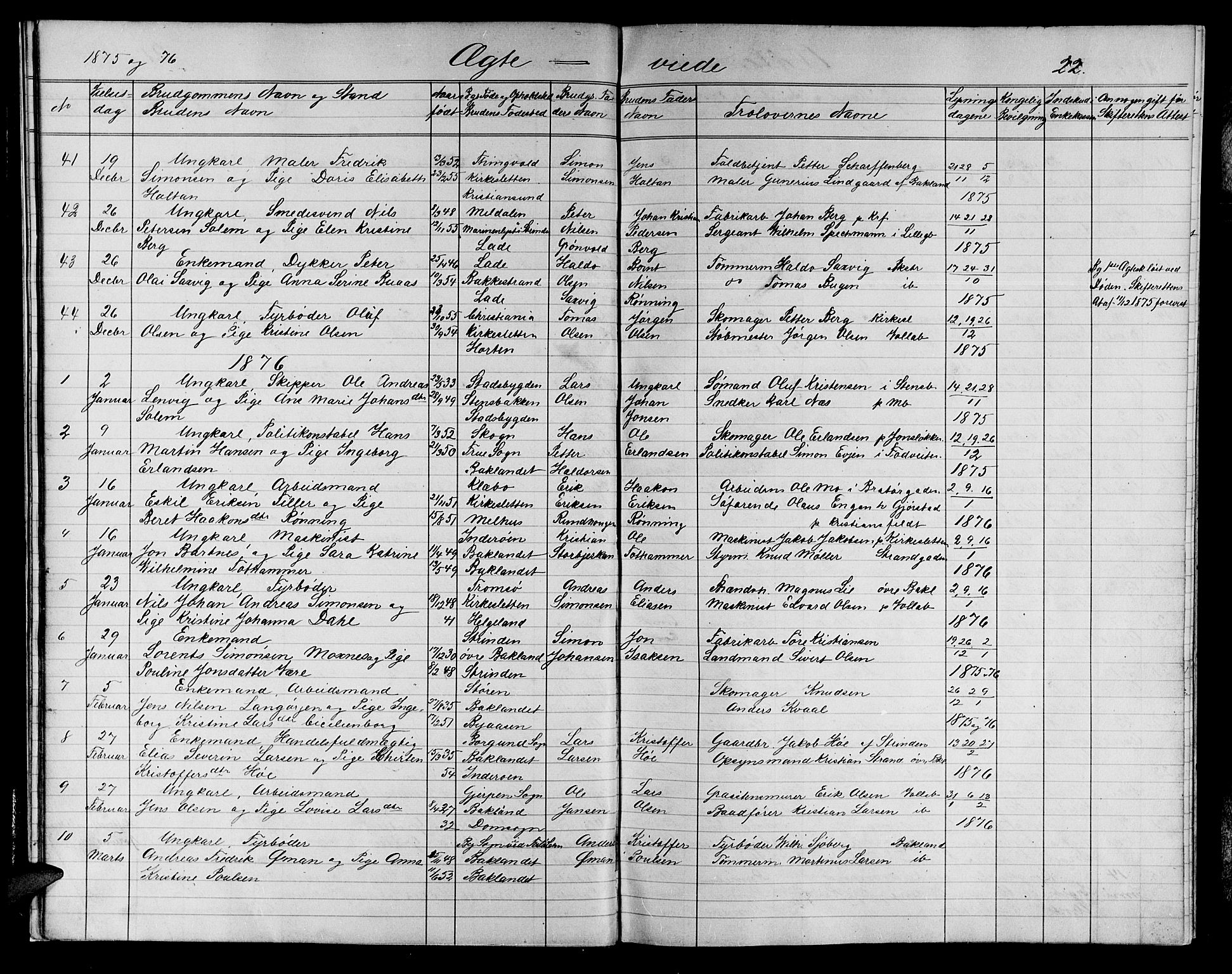 Ministerialprotokoller, klokkerbøker og fødselsregistre - Sør-Trøndelag, SAT/A-1456/604/L0221: Parish register (copy) no. 604C04, 1870-1885, p. 22