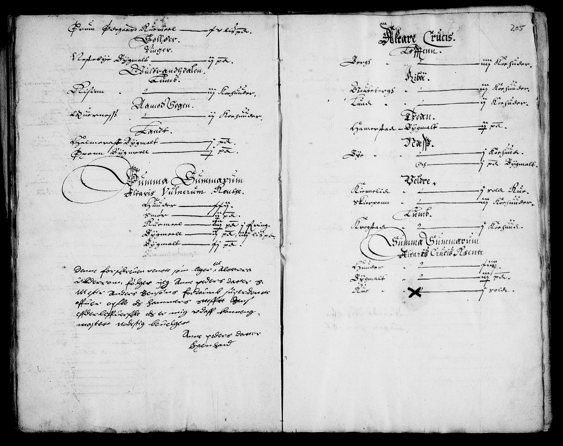 Rentekammeret inntil 1814, Realistisk ordnet avdeling, AV/RA-EA-4070/Fc/Fca/L0001/0001: [Ca I]  Akershus stift / Oslo kapitels og Tønsberg prostis jordebok, 1618, p. 204-205