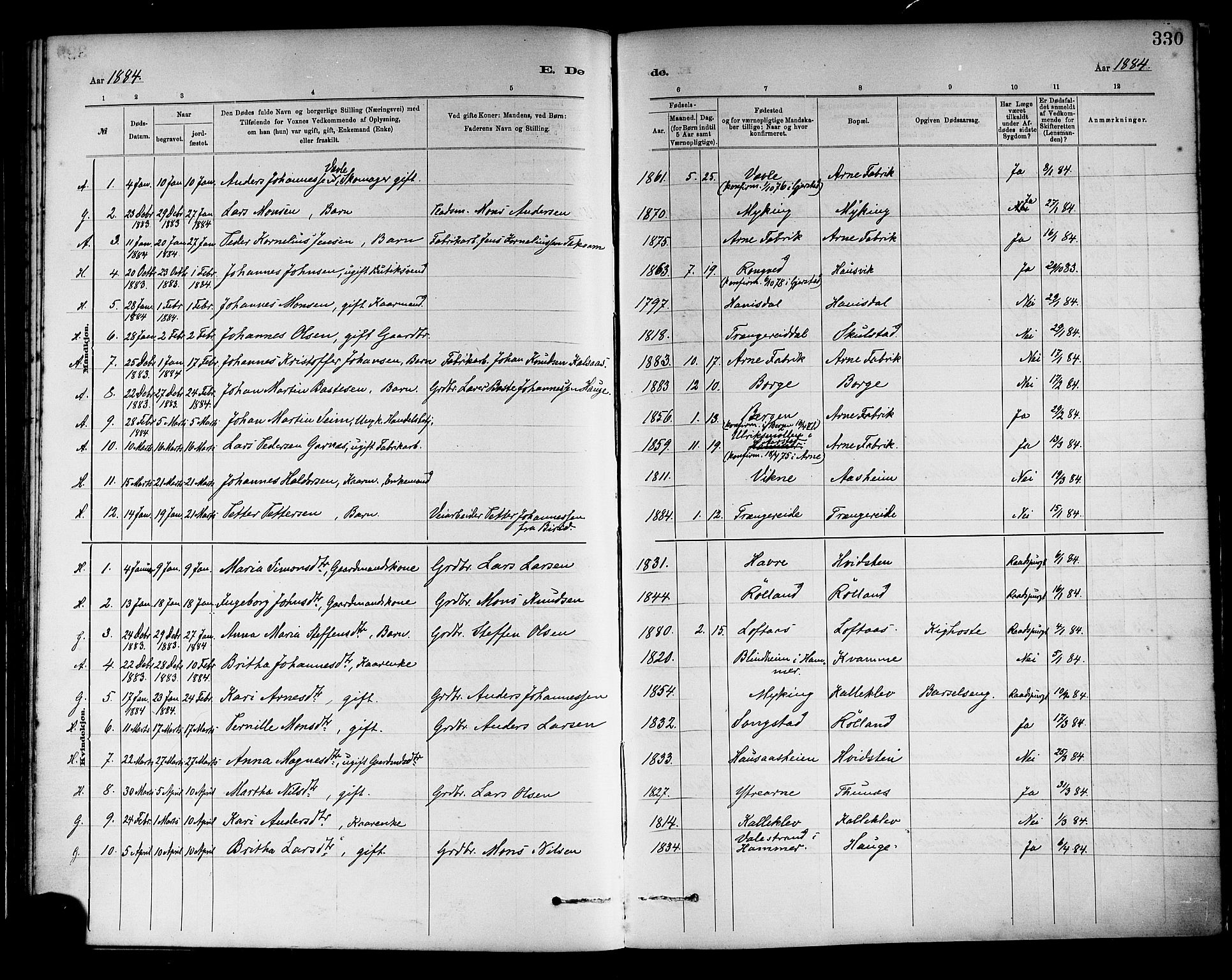 Haus sokneprestembete, SAB/A-75601/H/Haa: Parish register (official) no. A 19II, 1878-1886, p. 330