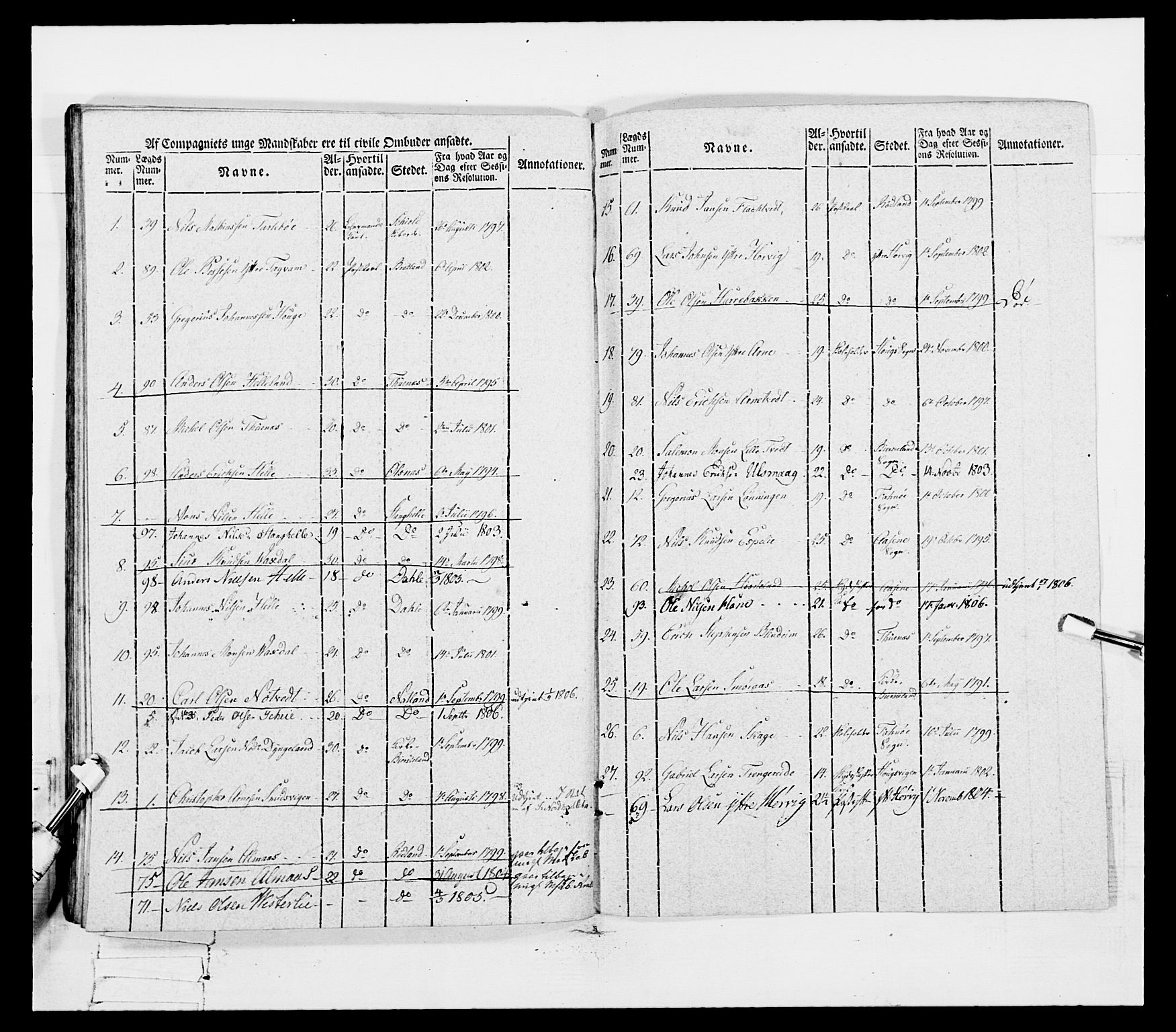 Generalitets- og kommissariatskollegiet, Det kongelige norske kommissariatskollegium, AV/RA-EA-5420/E/Eh/L0096: Bergenhusiske nasjonale infanteriregiment, 1791-1803, p. 386