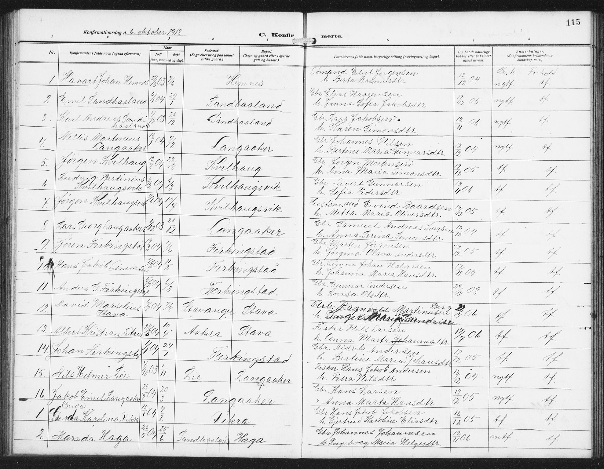 Skudenes sokneprestkontor, SAST/A -101849/H/Ha/Hab/L0011: Parish register (copy) no. B 11, 1909-1943, p. 115