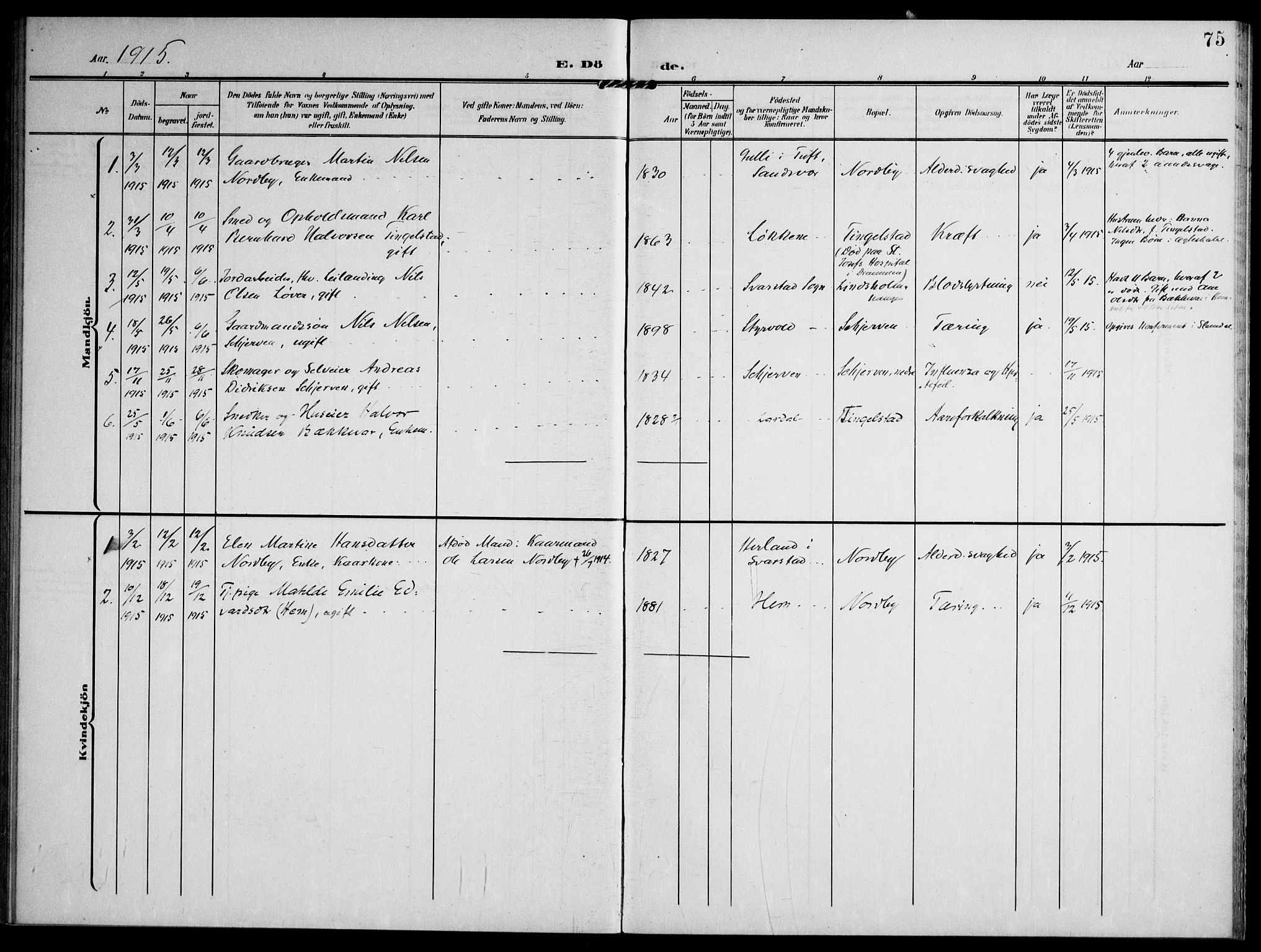 Lardal kirkebøker, AV/SAKO-A-350/F/Fc/L0002: Parish register (official) no. III 2, 1907-1921, p. 75