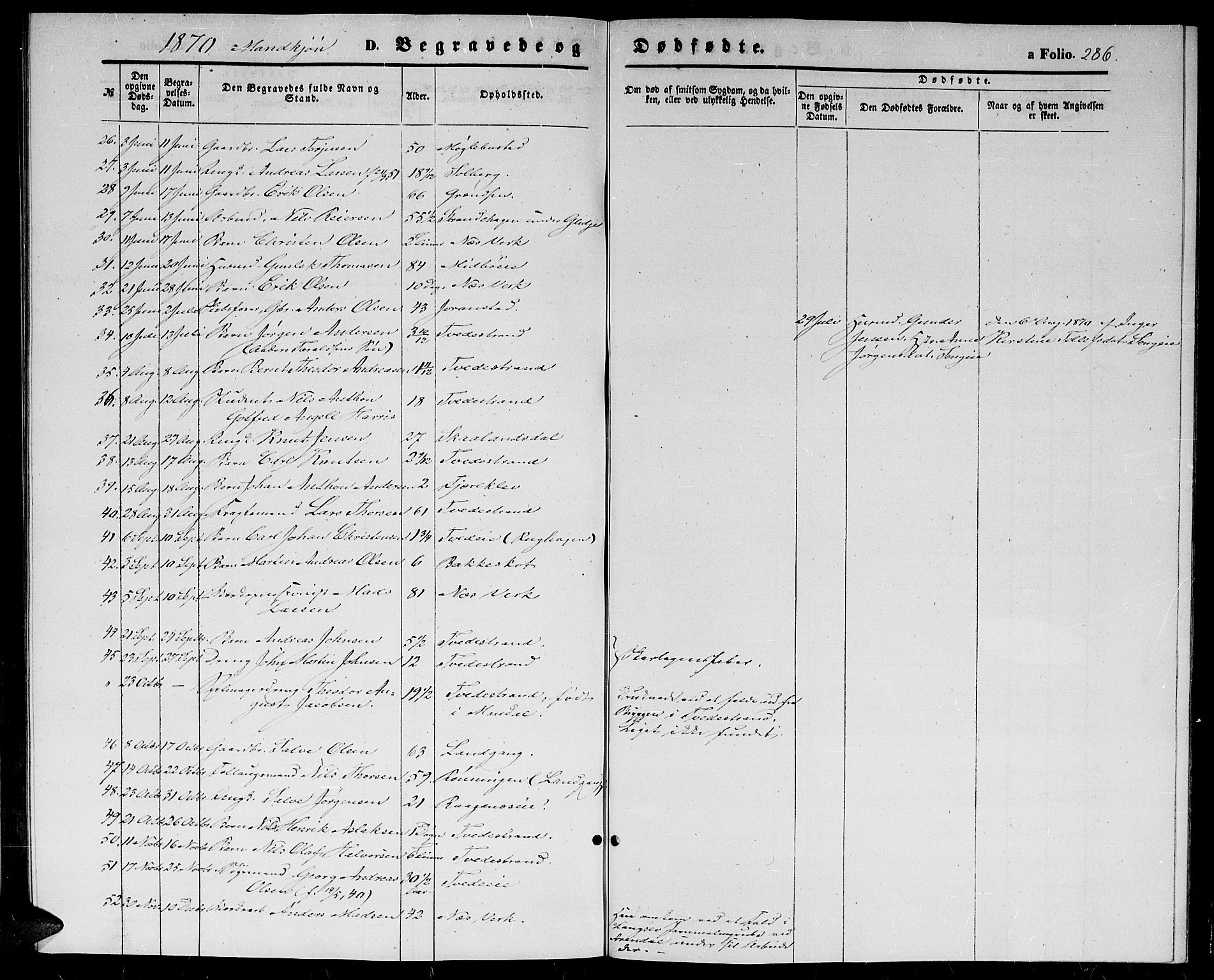 Holt sokneprestkontor, AV/SAK-1111-0021/F/Fb/L0008: Parish register (copy) no. B 8, 1858-1871, p. 286