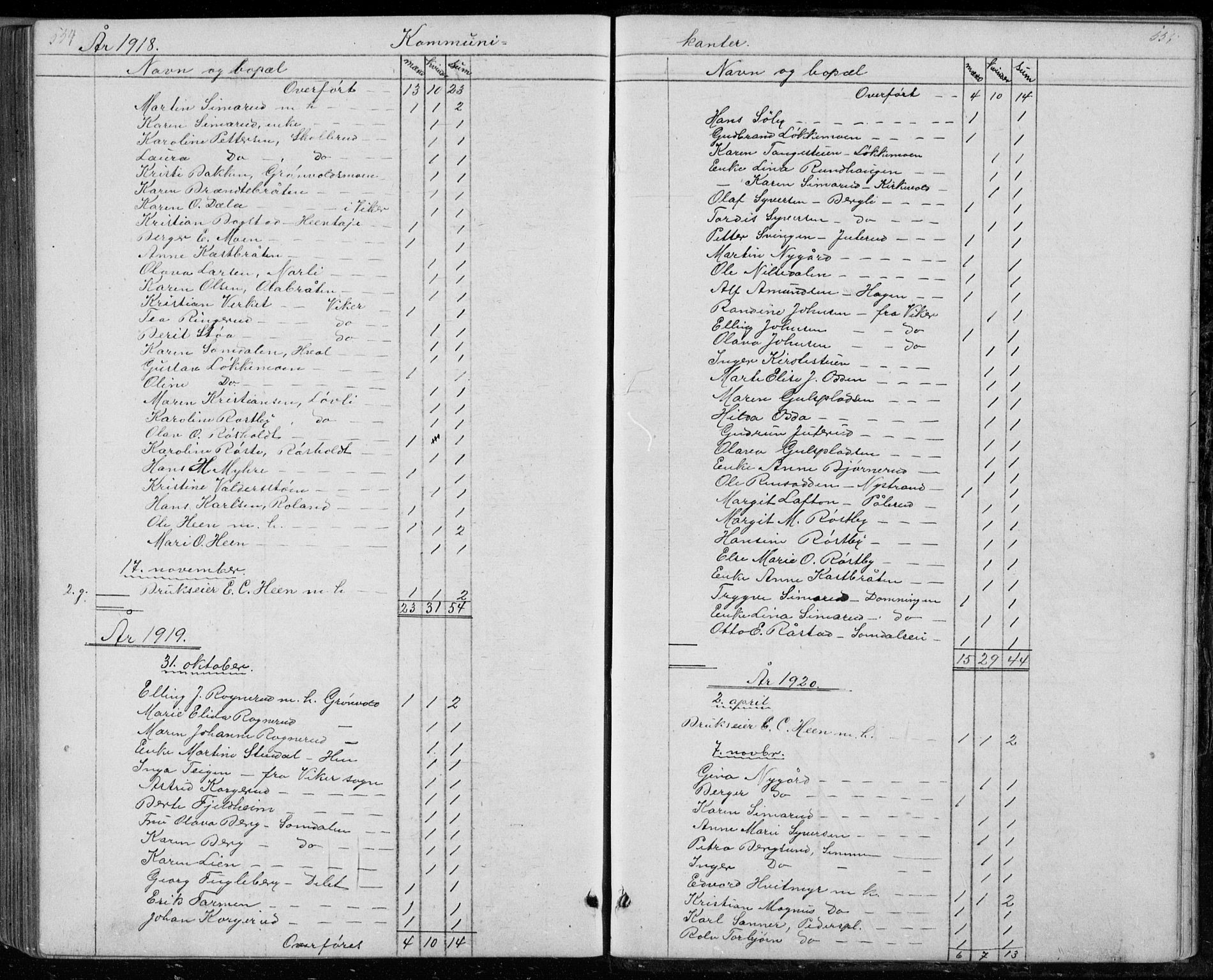 Ådal kirkebøker, SAKO/A-248/G/Gc/L0001: Parish register (copy) no. III 1, 1862-1898, p. 554-555