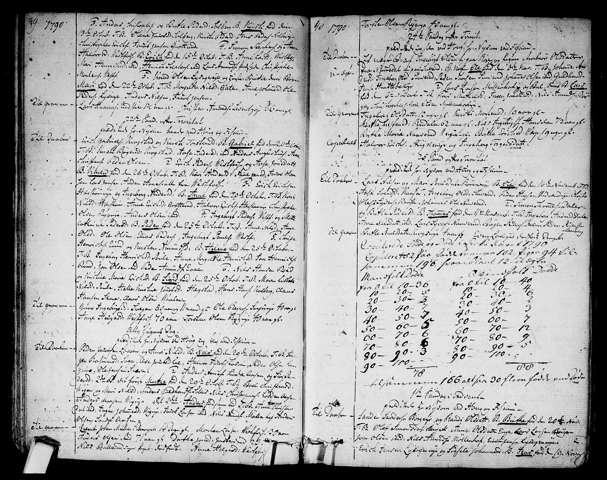 Eiker kirkebøker, SAKO/A-4/F/Fa/L0009: Parish register (official) no. I 9, 1789-1806, p. 39-40