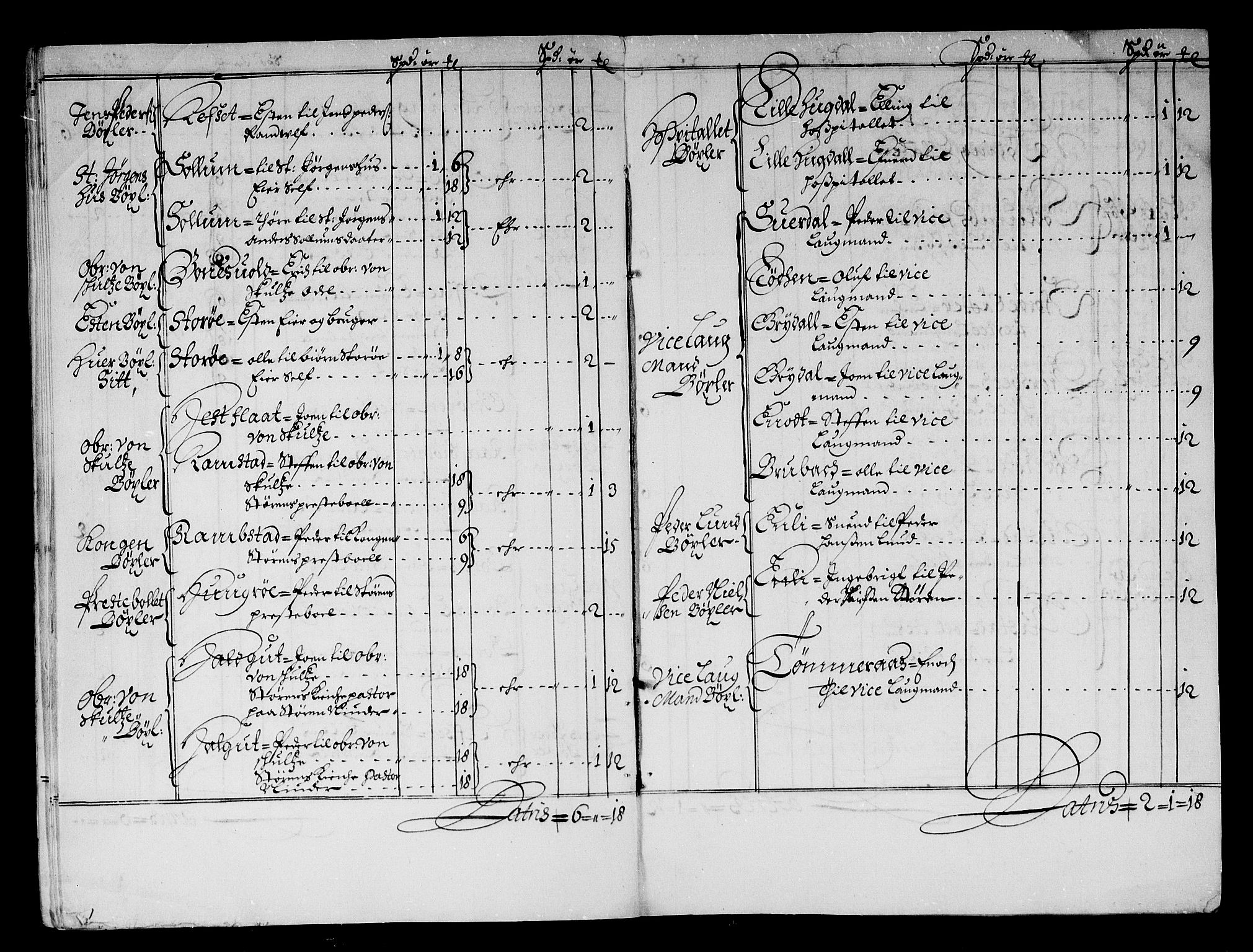 Rentekammeret inntil 1814, Reviderte regnskaper, Stiftamtstueregnskaper, Trondheim stiftamt og Nordland amt, AV/RA-EA-6044/R/Rf/L0059: Trondheim stiftamt, 1680