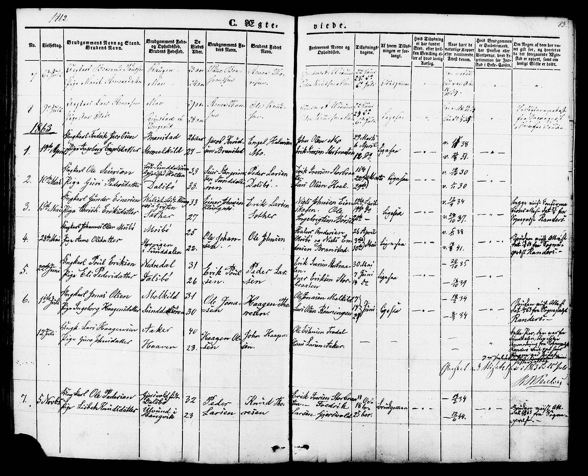 Ministerialprotokoller, klokkerbøker og fødselsregistre - Møre og Romsdal, AV/SAT-A-1454/588/L1004: Parish register (official) no. 588A01, 1854-1870, p. 83