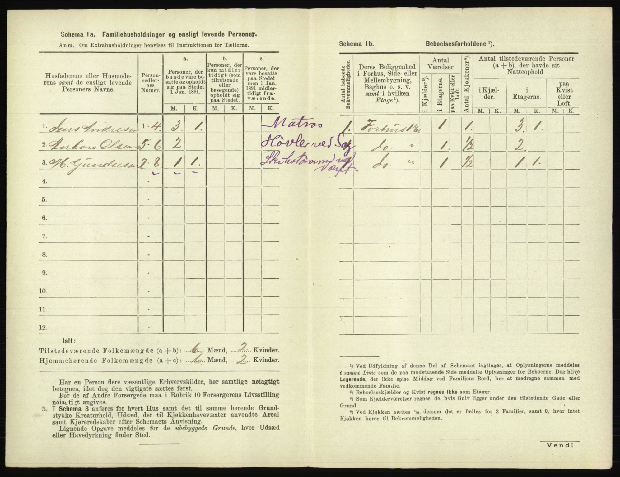 RA, 1891 census for 0104 Moss, 1891, p. 1119