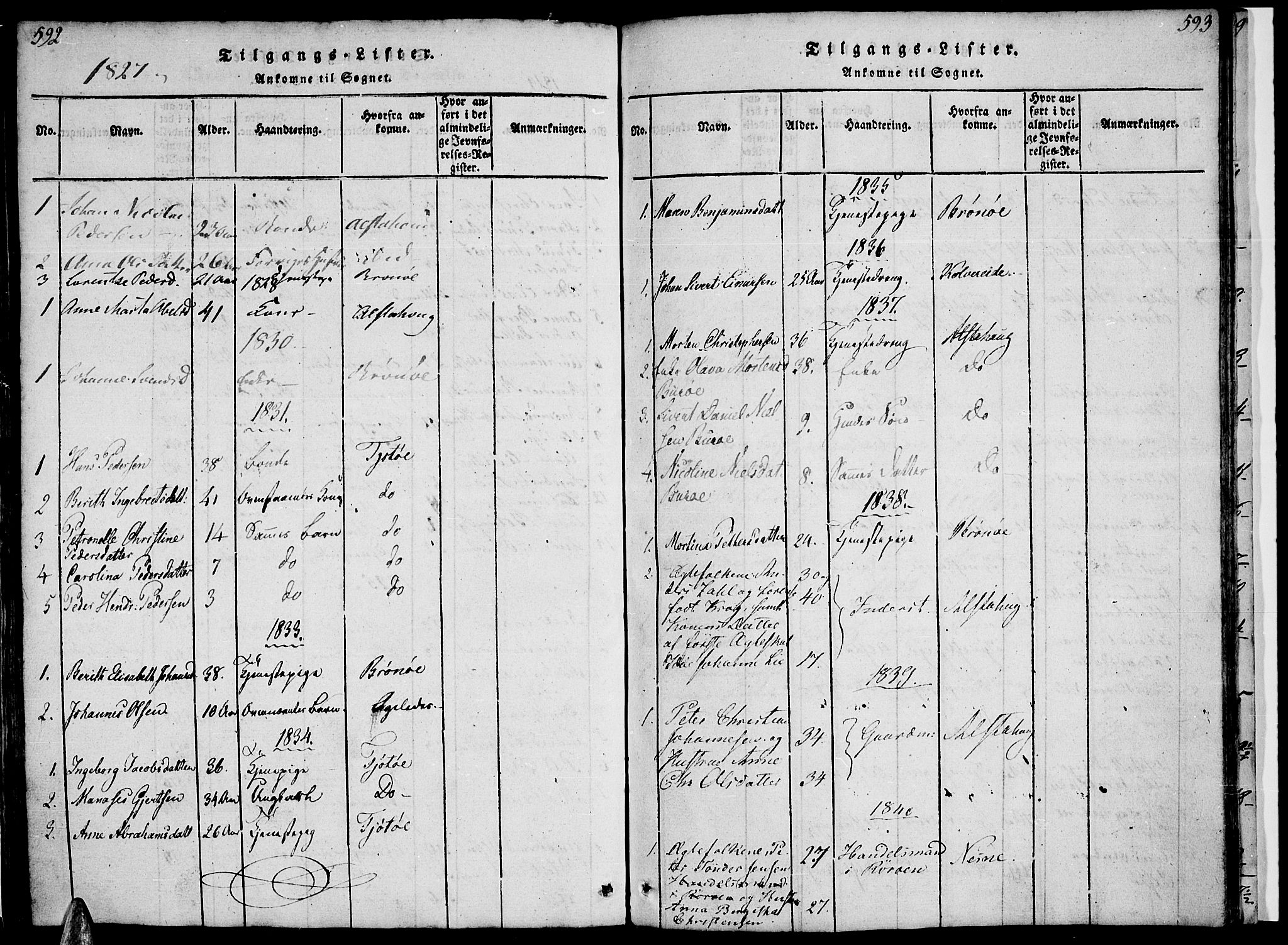 Ministerialprotokoller, klokkerbøker og fødselsregistre - Nordland, SAT/A-1459/816/L0239: Parish register (official) no. 816A05, 1820-1845, p. 592-593
