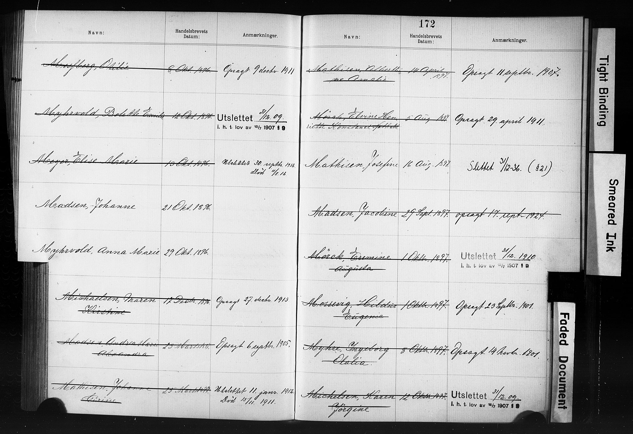 Kristiania magistrat, SAO/A-10711/F/Fb/L0006: Borgerrulle, 1879-1899, p. 145