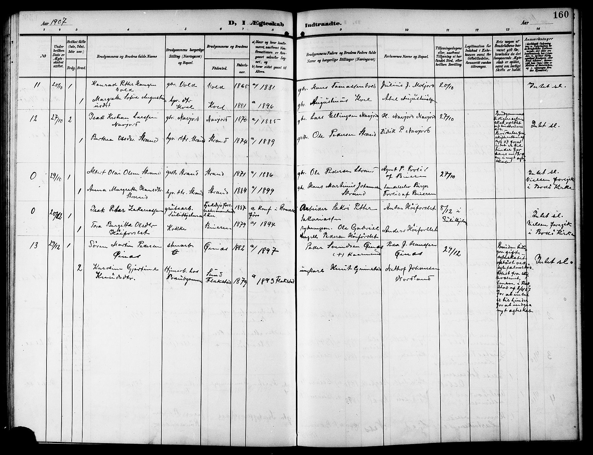 Ministerialprotokoller, klokkerbøker og fødselsregistre - Nordland, AV/SAT-A-1459/846/L0655: Parish register (copy) no. 846C05, 1902-1916, p. 160