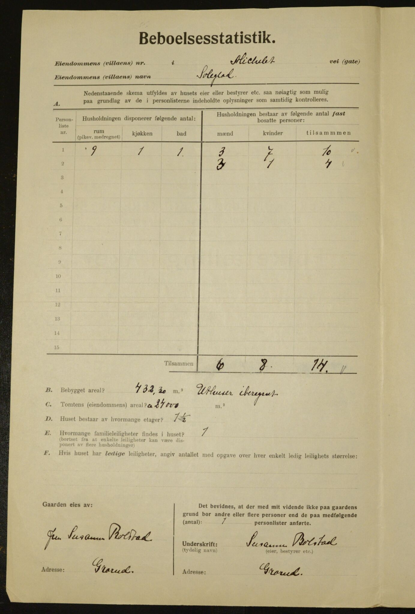 , Municipal Census 1923 for Aker, 1923, p. 28979