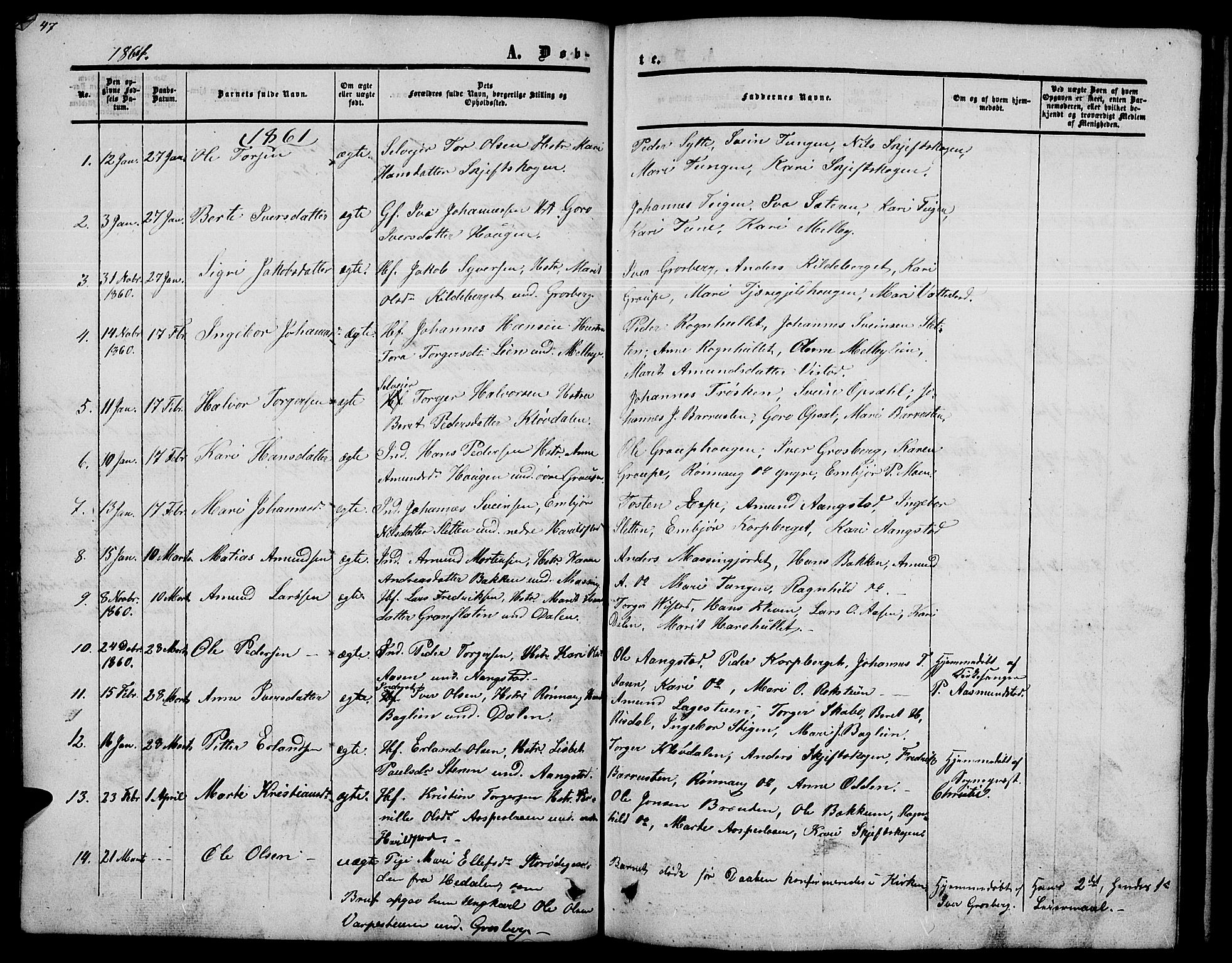 Nord-Fron prestekontor, SAH/PREST-080/H/Ha/Hab/L0002: Parish register (copy) no. 2, 1851-1883, p. 47