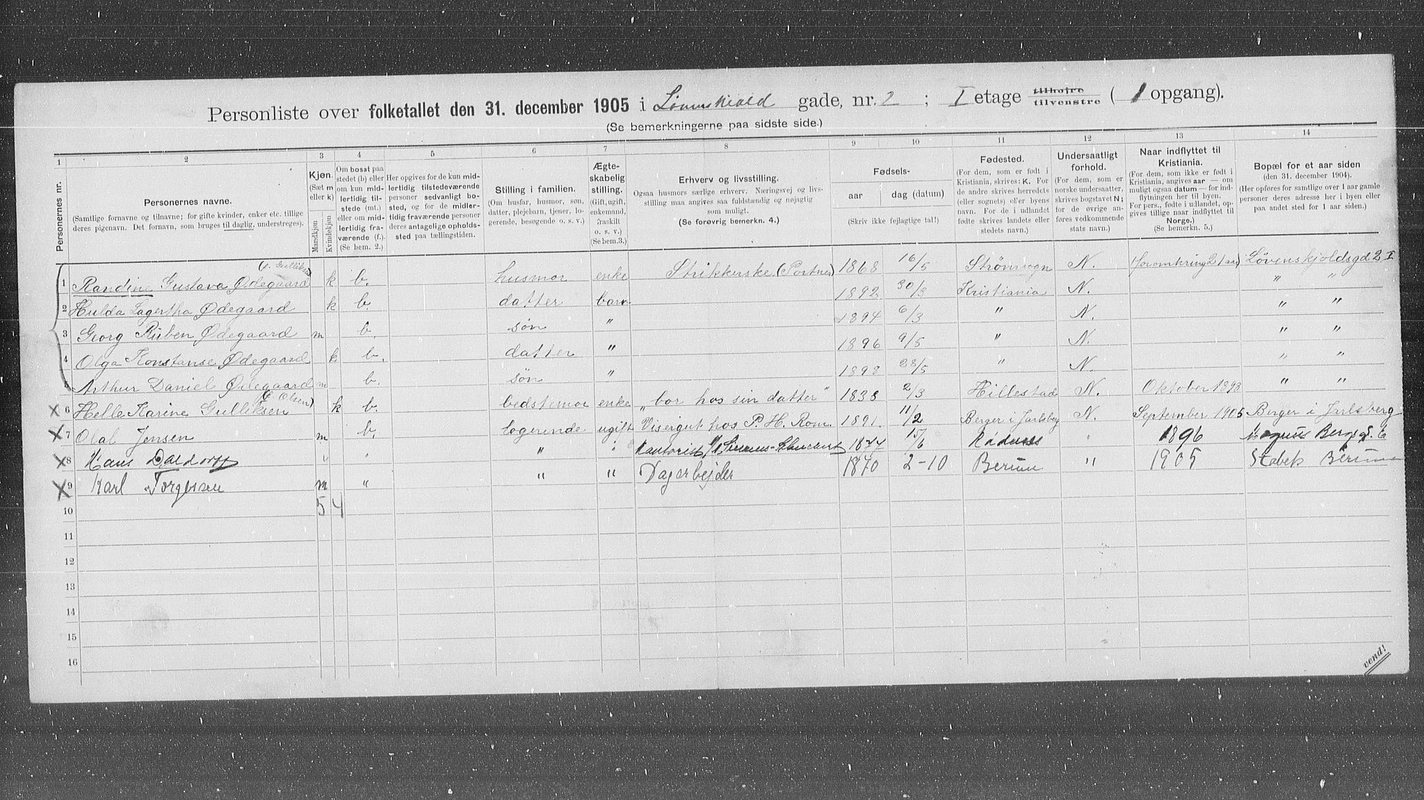 OBA, Municipal Census 1905 for Kristiania, 1905, p. 30937