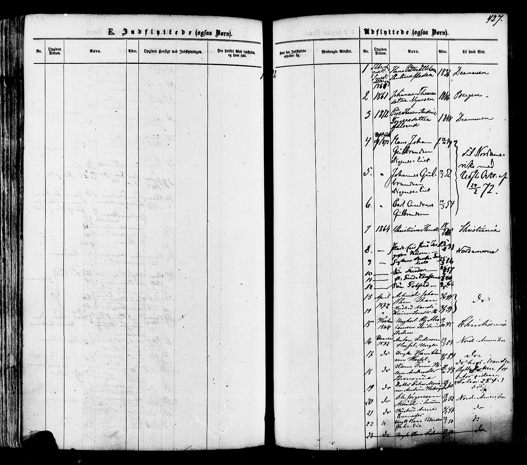 Modum kirkebøker, AV/SAKO-A-234/F/Fa/L0010: Parish register (official) no. 10, 1865-1876, p. 427