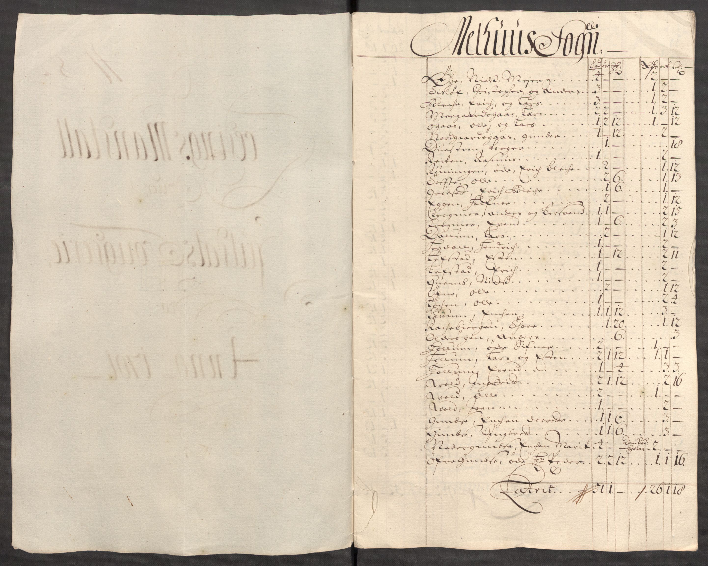 Rentekammeret inntil 1814, Reviderte regnskaper, Fogderegnskap, RA/EA-4092/R60/L3951: Fogderegnskap Orkdal og Gauldal, 1701, p. 262