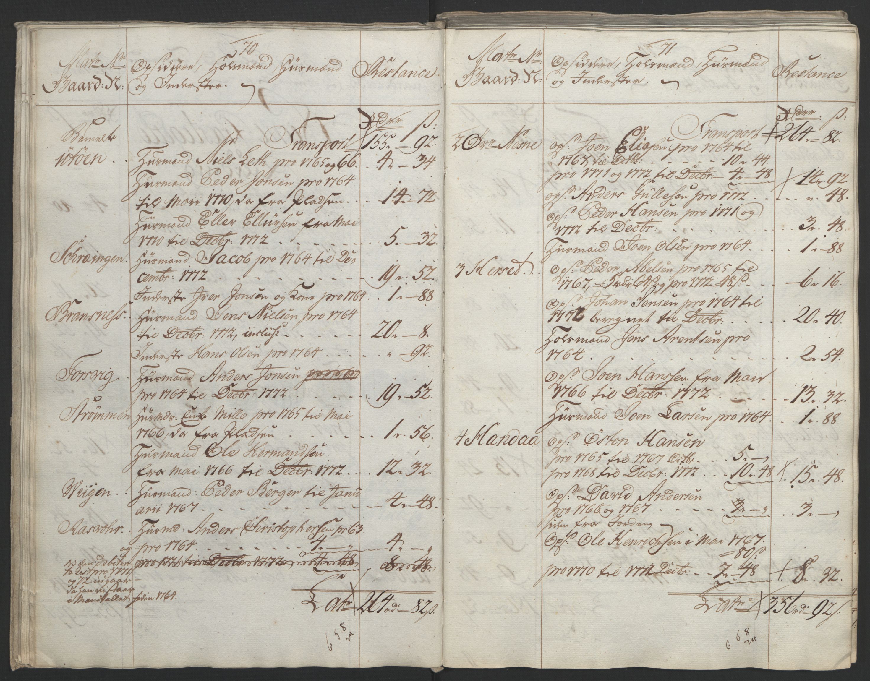 Rentekammeret inntil 1814, Reviderte regnskaper, Fogderegnskap, RA/EA-4092/R65/L4573: Ekstraskatten Helgeland, 1762-1772, p. 479