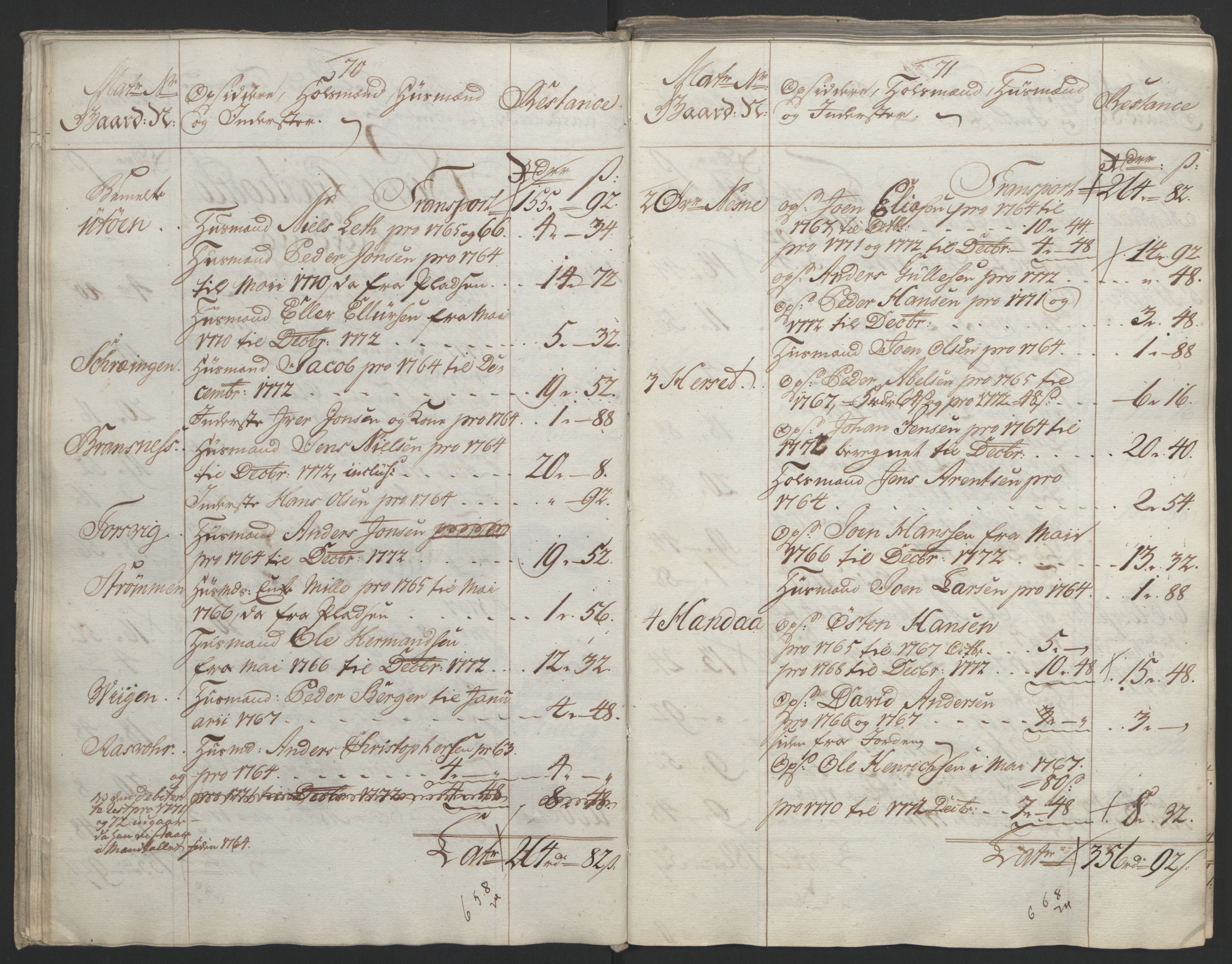 Rentekammeret inntil 1814, Reviderte regnskaper, Fogderegnskap, AV/RA-EA-4092/R65/L4573: Ekstraskatten Helgeland, 1762-1772, p. 479