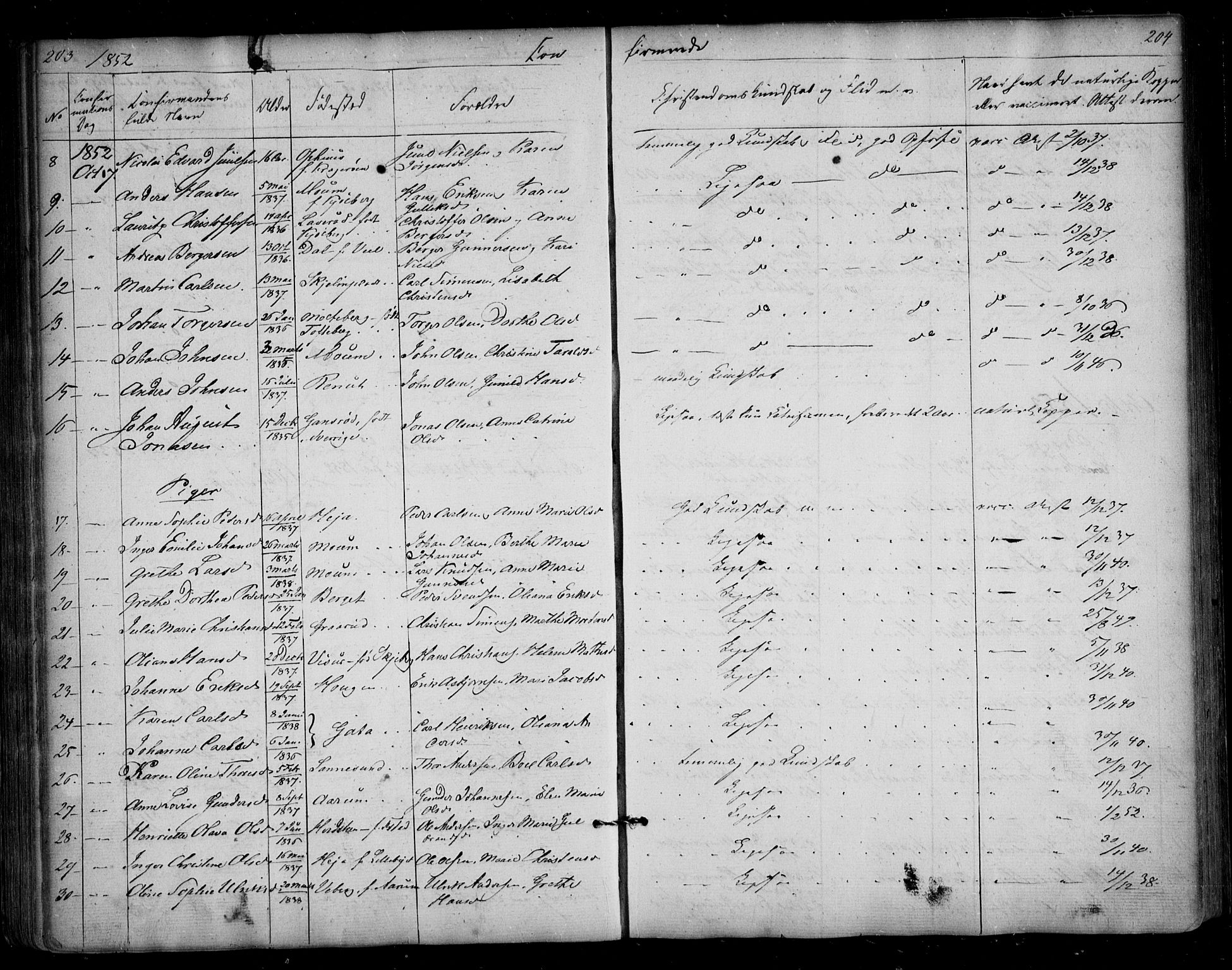 Borge prestekontor Kirkebøker, AV/SAO-A-10903/F/Fa/L0005: Parish register (official) no. I 5, 1848-1860, p. 203-204