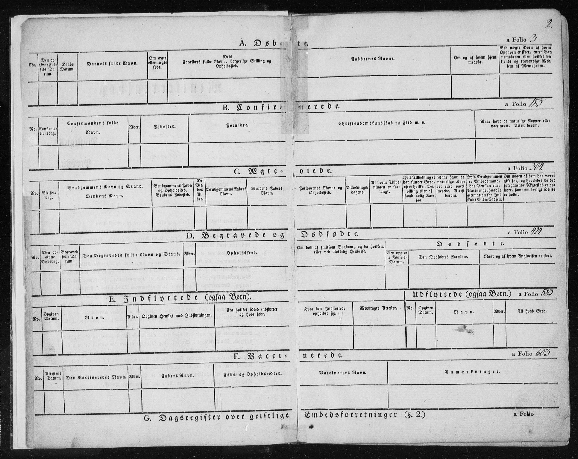Ministerialprotokoller, klokkerbøker og fødselsregistre - Sør-Trøndelag, SAT/A-1456/681/L0931: Parish register (official) no. 681A09, 1845-1859, p. 2