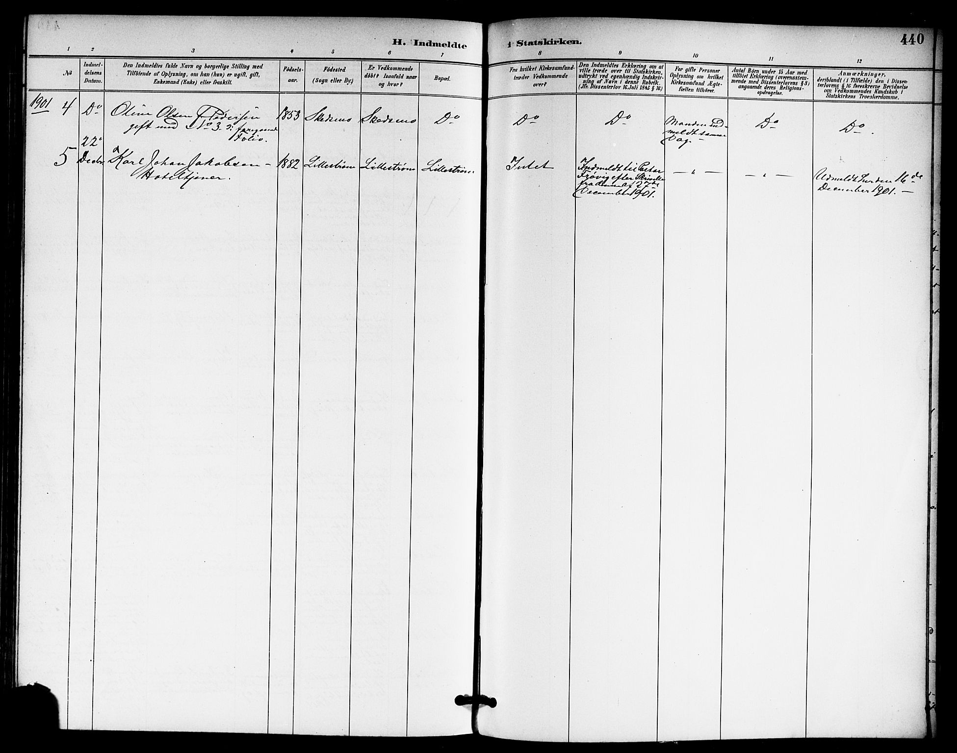 Skedsmo prestekontor Kirkebøker, AV/SAO-A-10033a/G/Ga/L0005a: Parish register (copy) no. I 5A, 1896-1901, p. 440