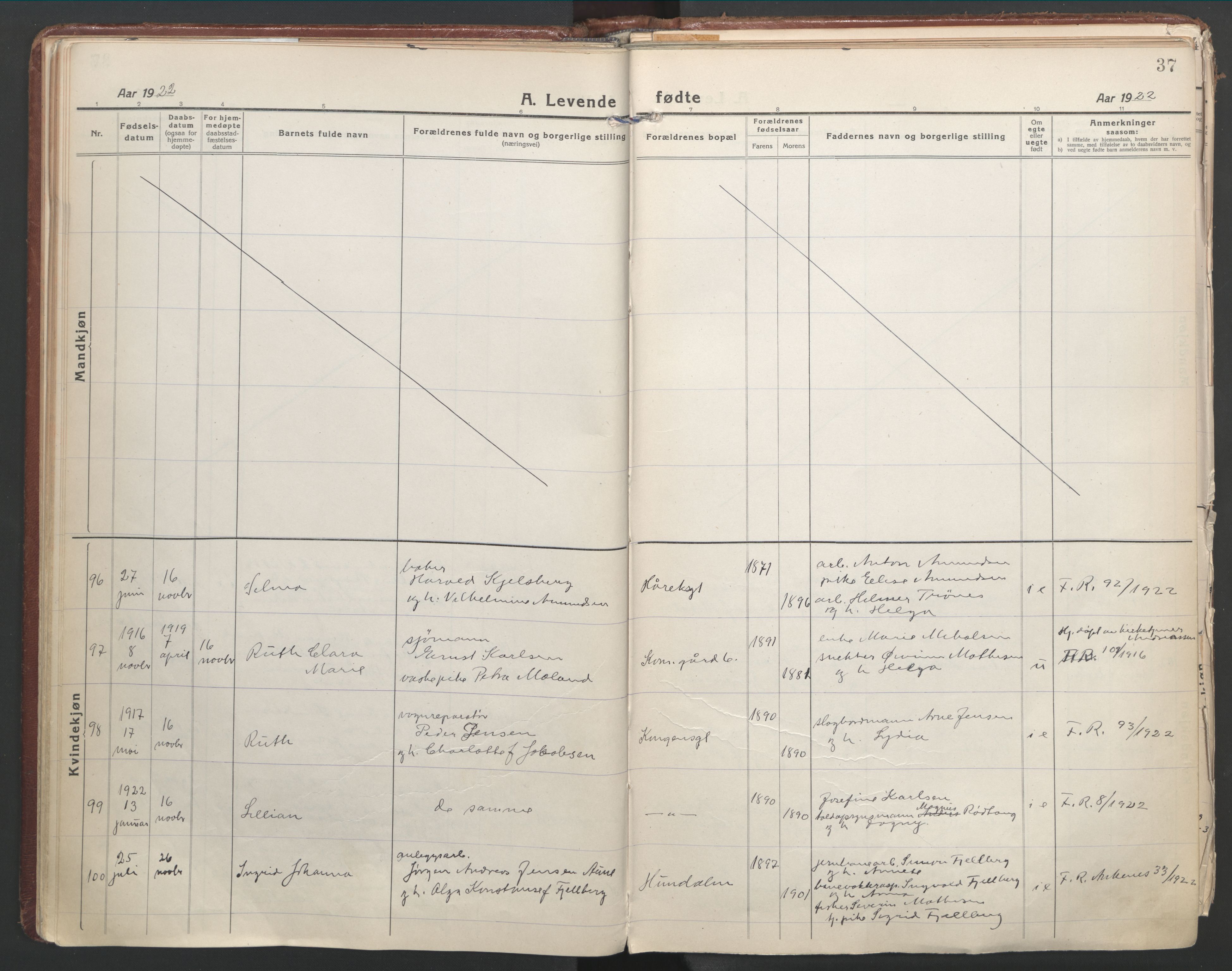 Ministerialprotokoller, klokkerbøker og fødselsregistre - Nordland, AV/SAT-A-1459/871/L1003: Parish register (official) no. 871A19, 1921-1930, p. 37