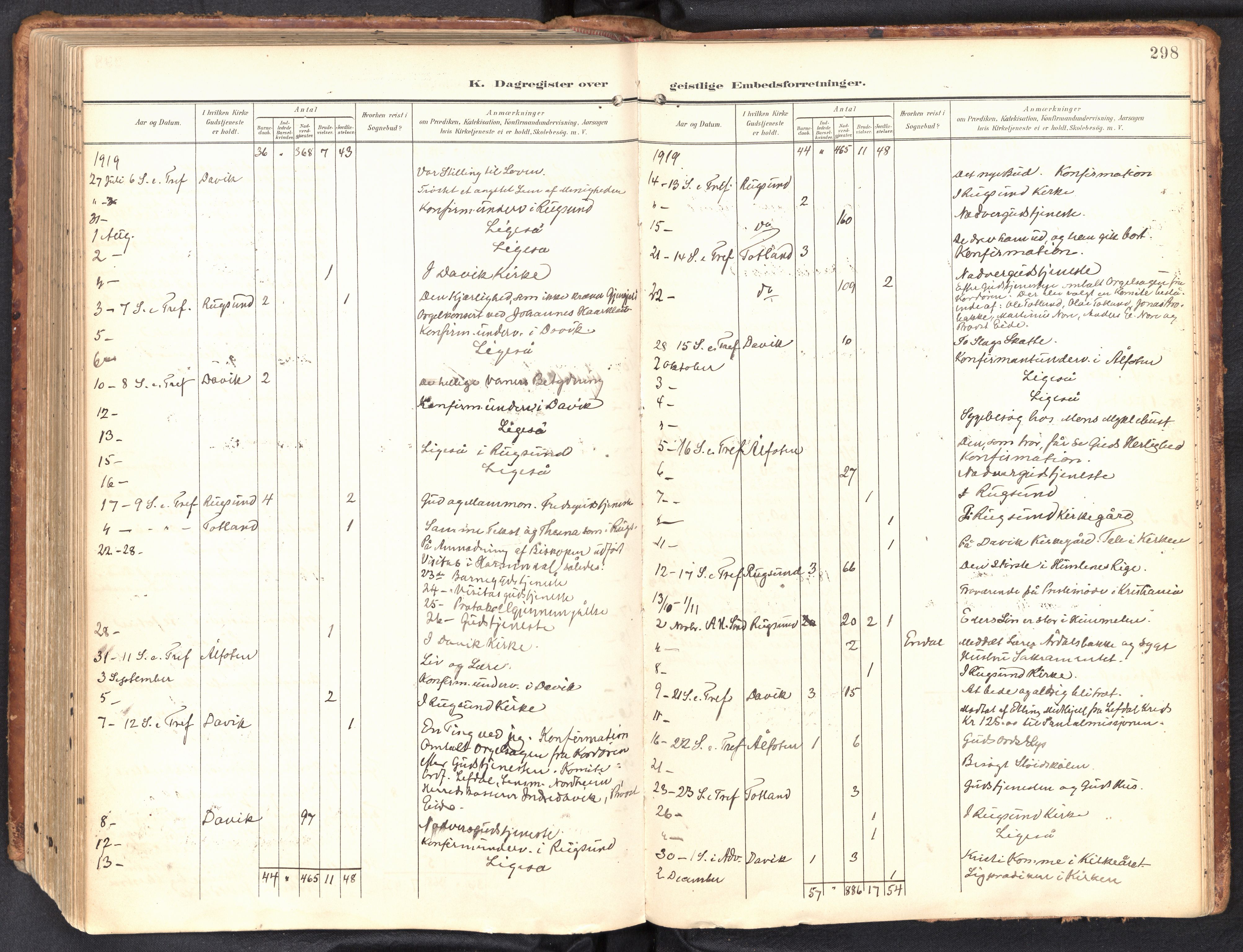 Davik sokneprestembete, AV/SAB-A-79701/H/Haa/Haab/L0002: Parish register (official) no. B 2, 1901-1934, p. 298