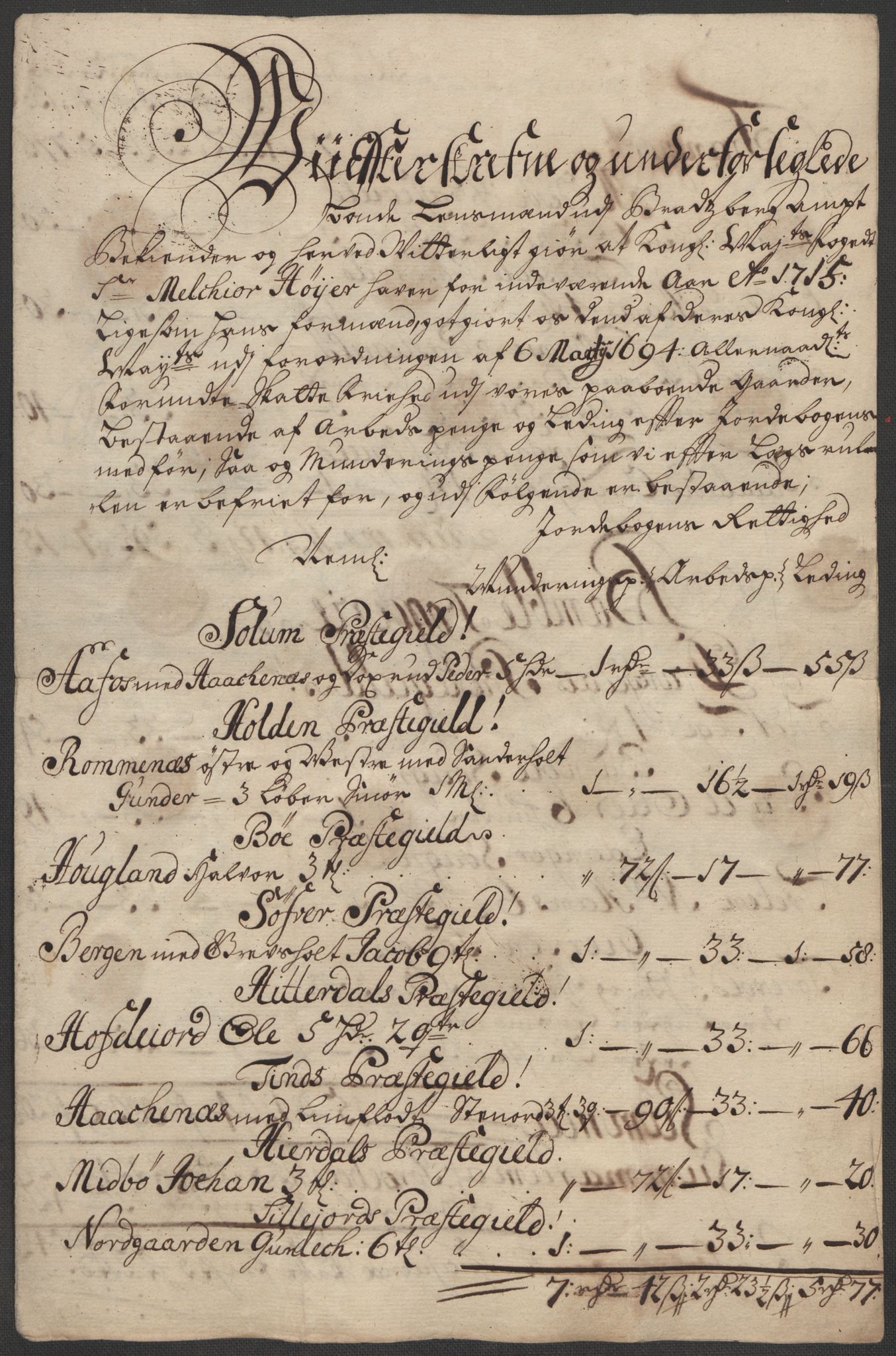 Rentekammeret inntil 1814, Reviderte regnskaper, Fogderegnskap, AV/RA-EA-4092/R36/L2127: Fogderegnskap Øvre og Nedre Telemark og Bamble, 1715, p. 271