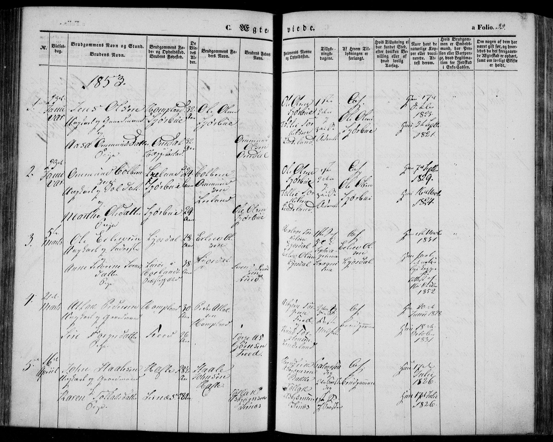 Bakke sokneprestkontor, SAK/1111-0002/F/Fa/Faa/L0005: Parish register (official) no. A 5, 1847-1855, p. 33