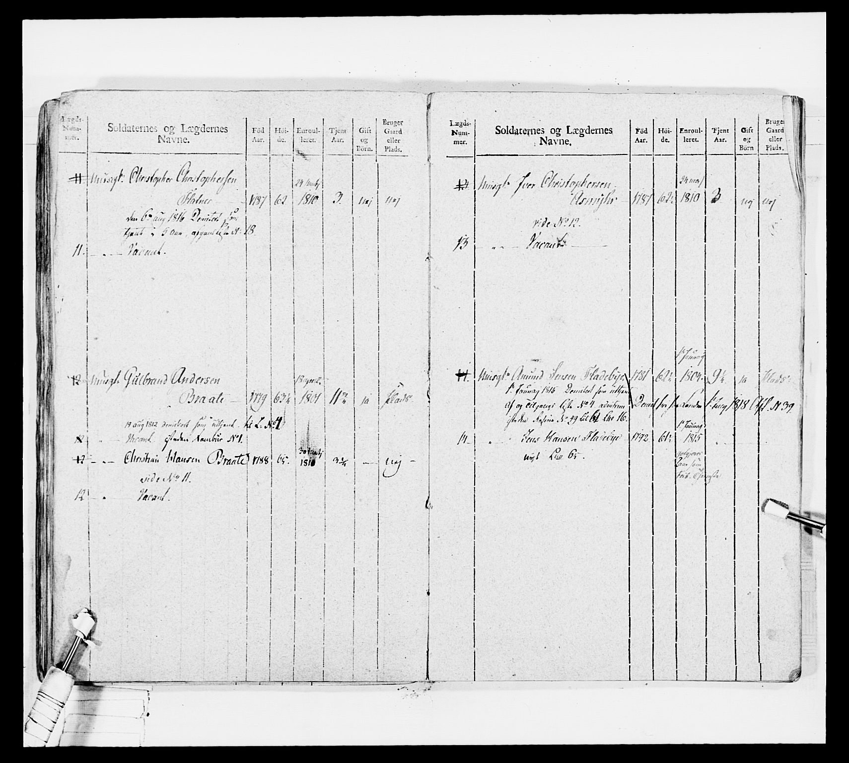 Generalitets- og kommissariatskollegiet, Det kongelige norske kommissariatskollegium, AV/RA-EA-5420/E/Eh/L0035: Nordafjelske gevorbne infanteriregiment, 1812-1813, p. 93