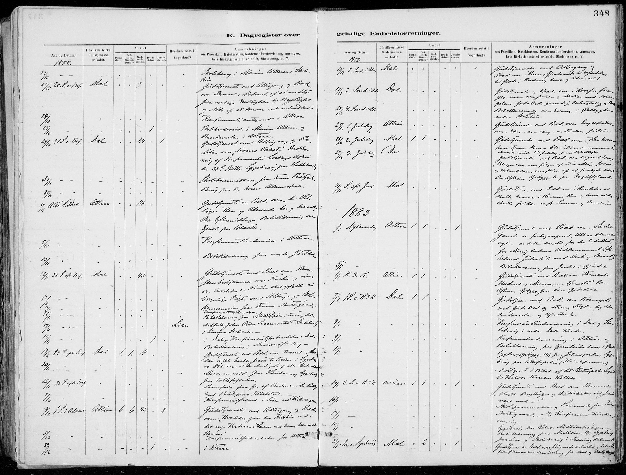 Tinn kirkebøker, SAKO/A-308/F/Fa/L0007: Parish register (official) no. I 7, 1878-1922, p. 348