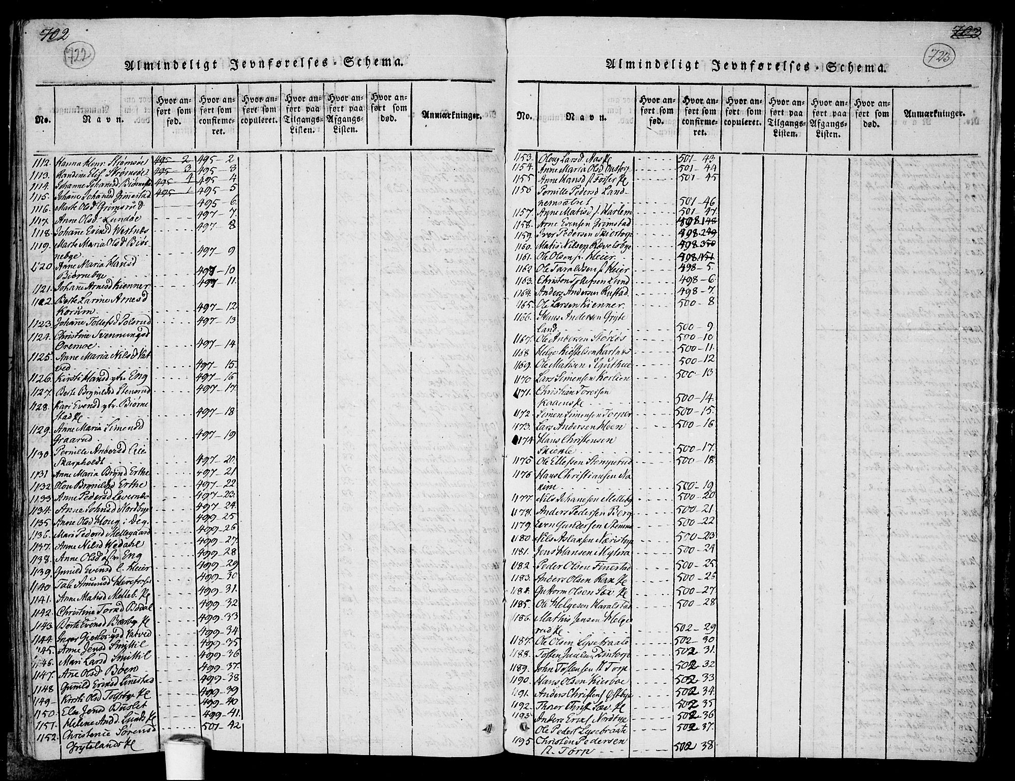 Rakkestad prestekontor Kirkebøker, AV/SAO-A-2008/F/Fa/L0006: Parish register (official) no. I 6, 1814-1824, p. 722-723