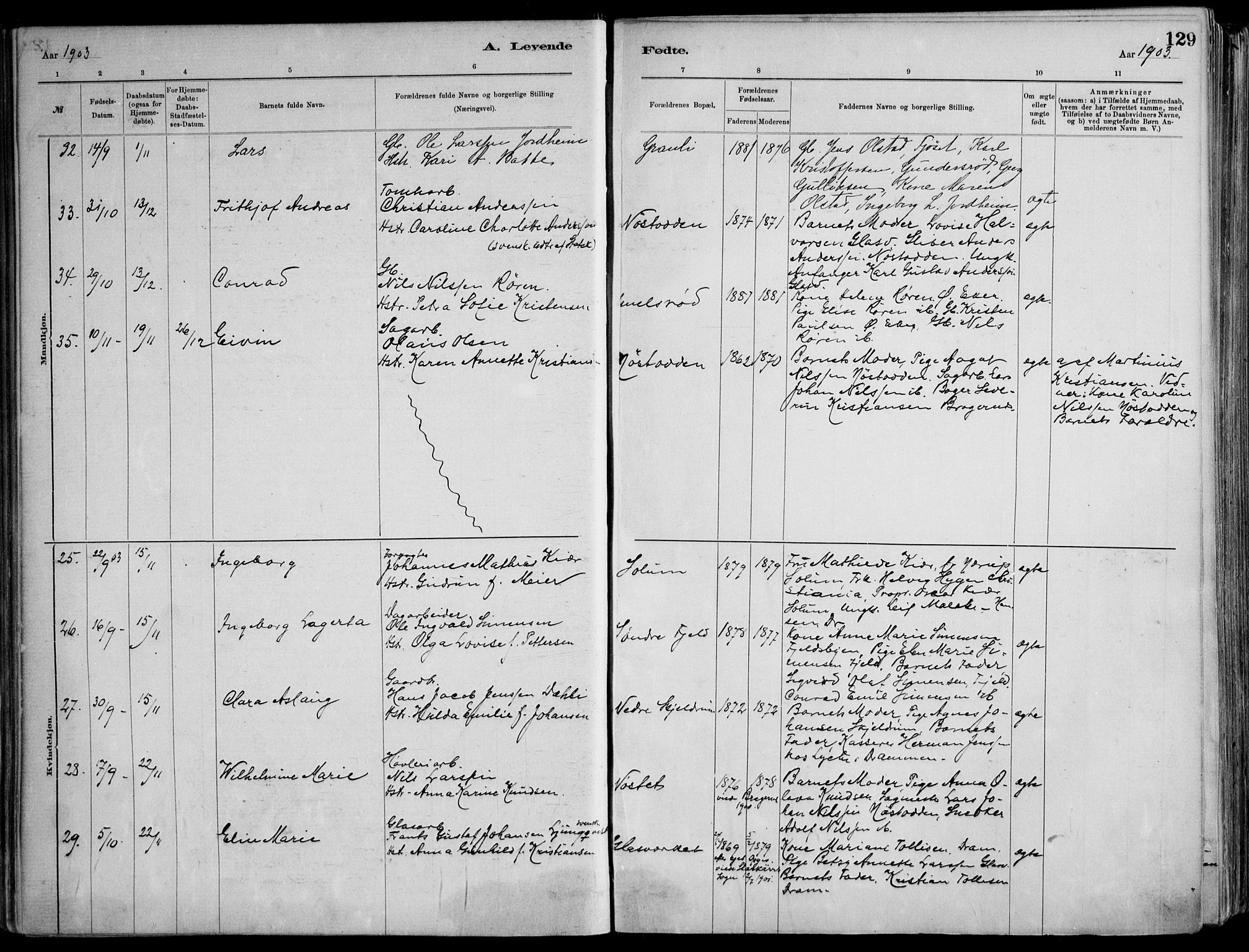 Skoger kirkebøker, AV/SAKO-A-59/F/Fa/L0006: Parish register (official) no. I 6, 1885-1910, p. 129