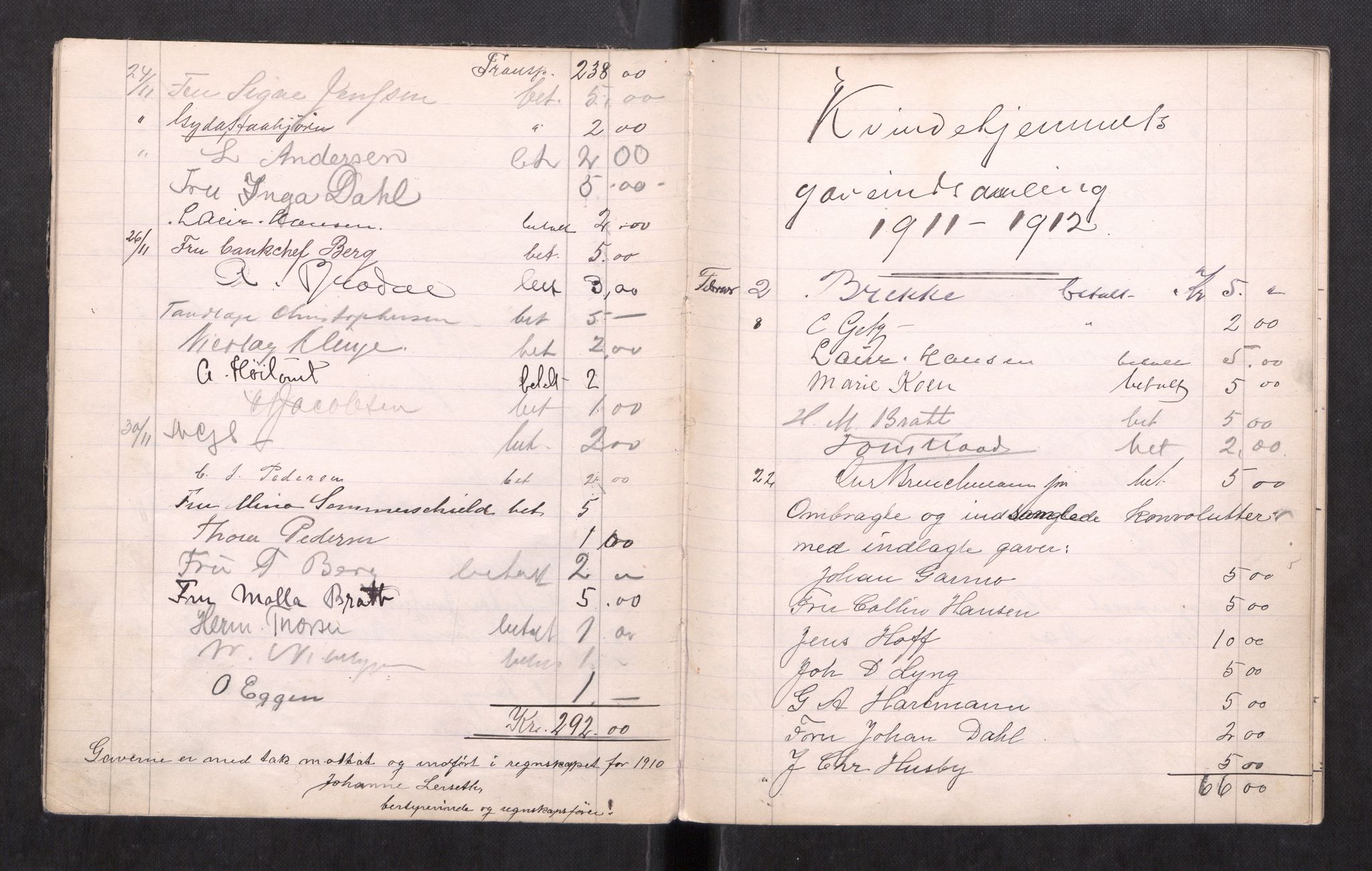 Kvindehjemmet i Trondhjem - Magdalenastiftelsen, AV/SAT-PA-0323/F/L0004: Gavebok for kvindehjemmet, 1909-1918