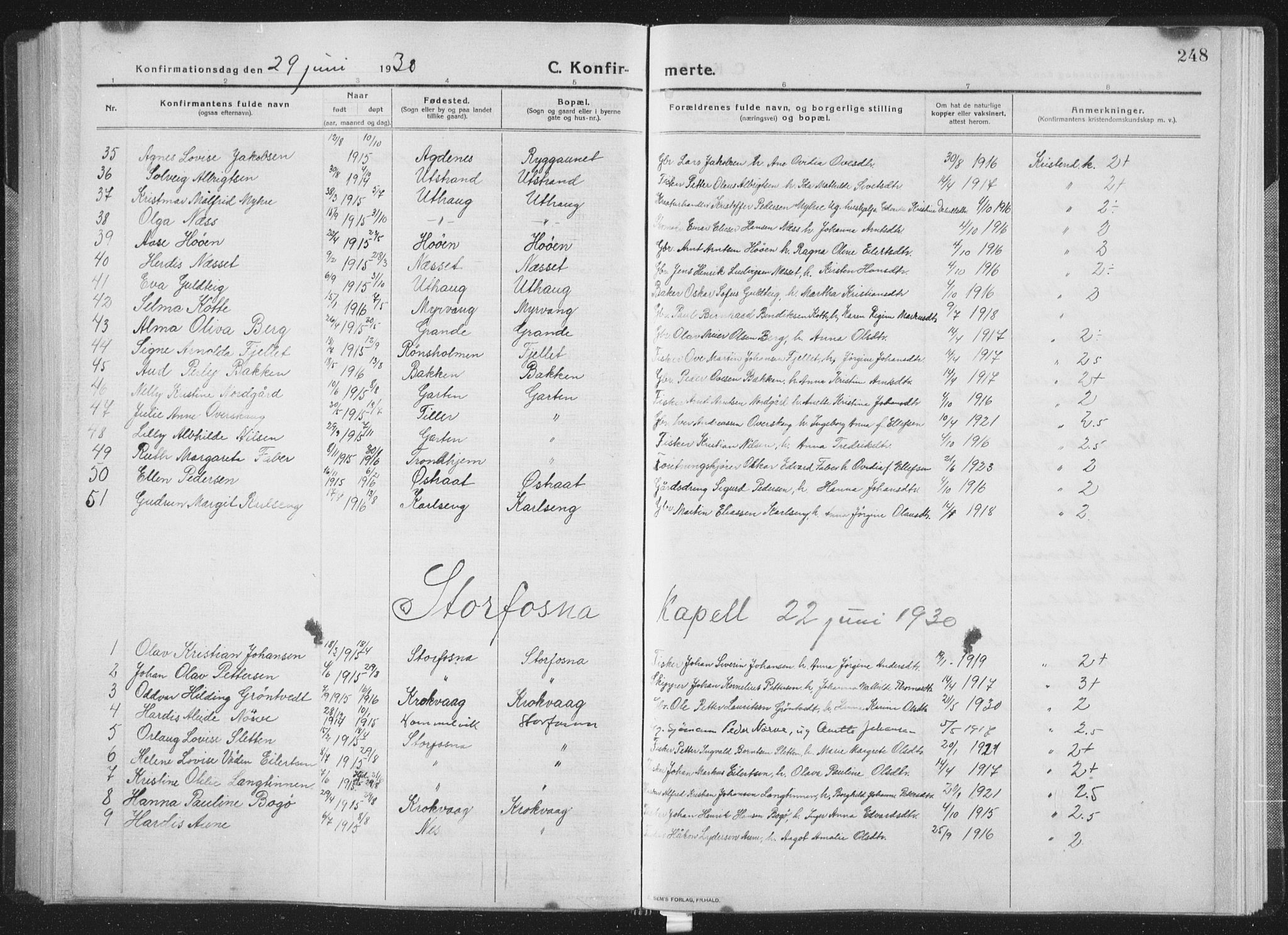 Ministerialprotokoller, klokkerbøker og fødselsregistre - Sør-Trøndelag, SAT/A-1456/659/L0747: Parish register (copy) no. 659C04, 1913-1938, p. 248