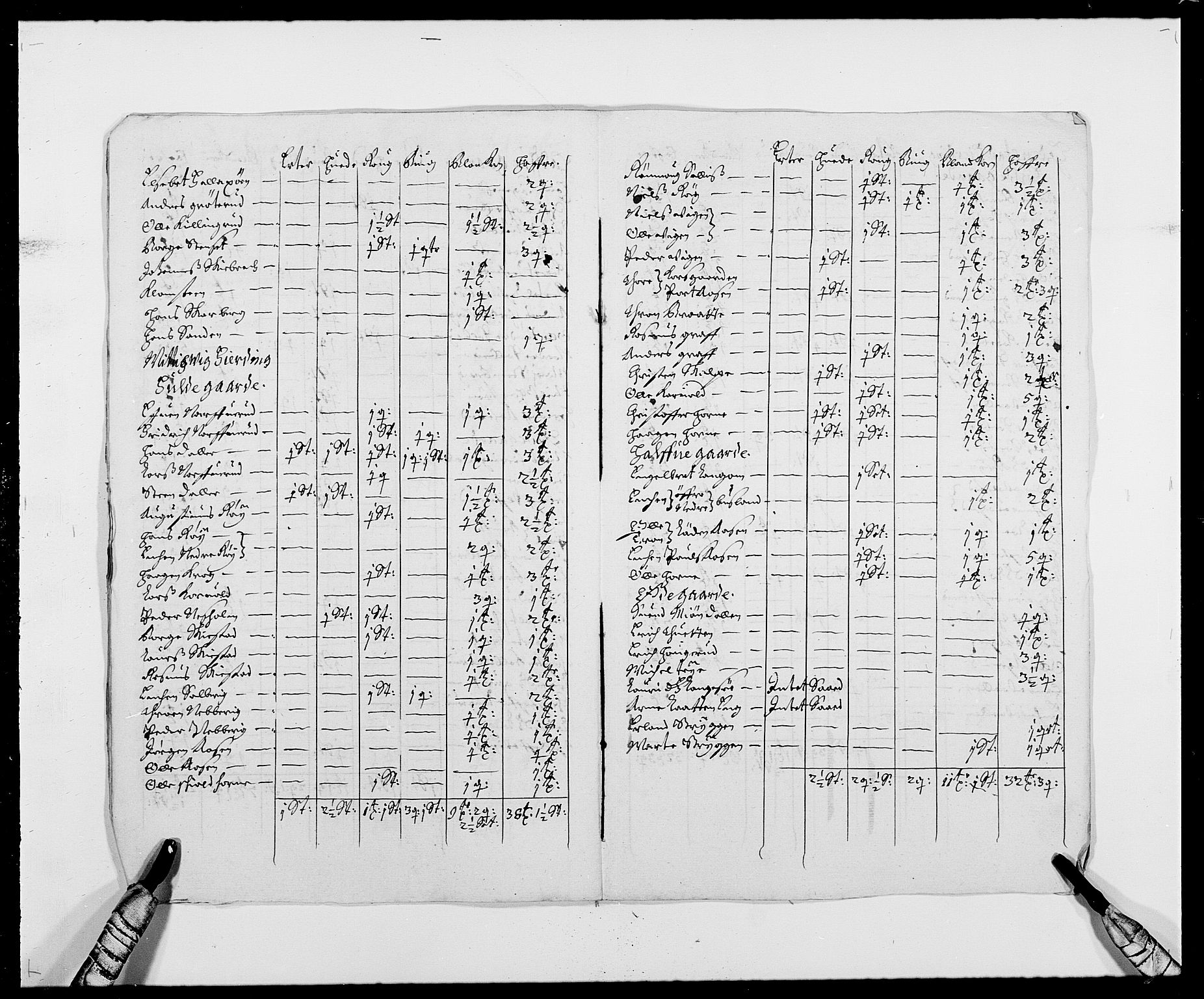 Rentekammeret inntil 1814, Reviderte regnskaper, Fogderegnskap, RA/EA-4092/R26/L1684: Fogderegnskap Eiker, 1679-1686, p. 109