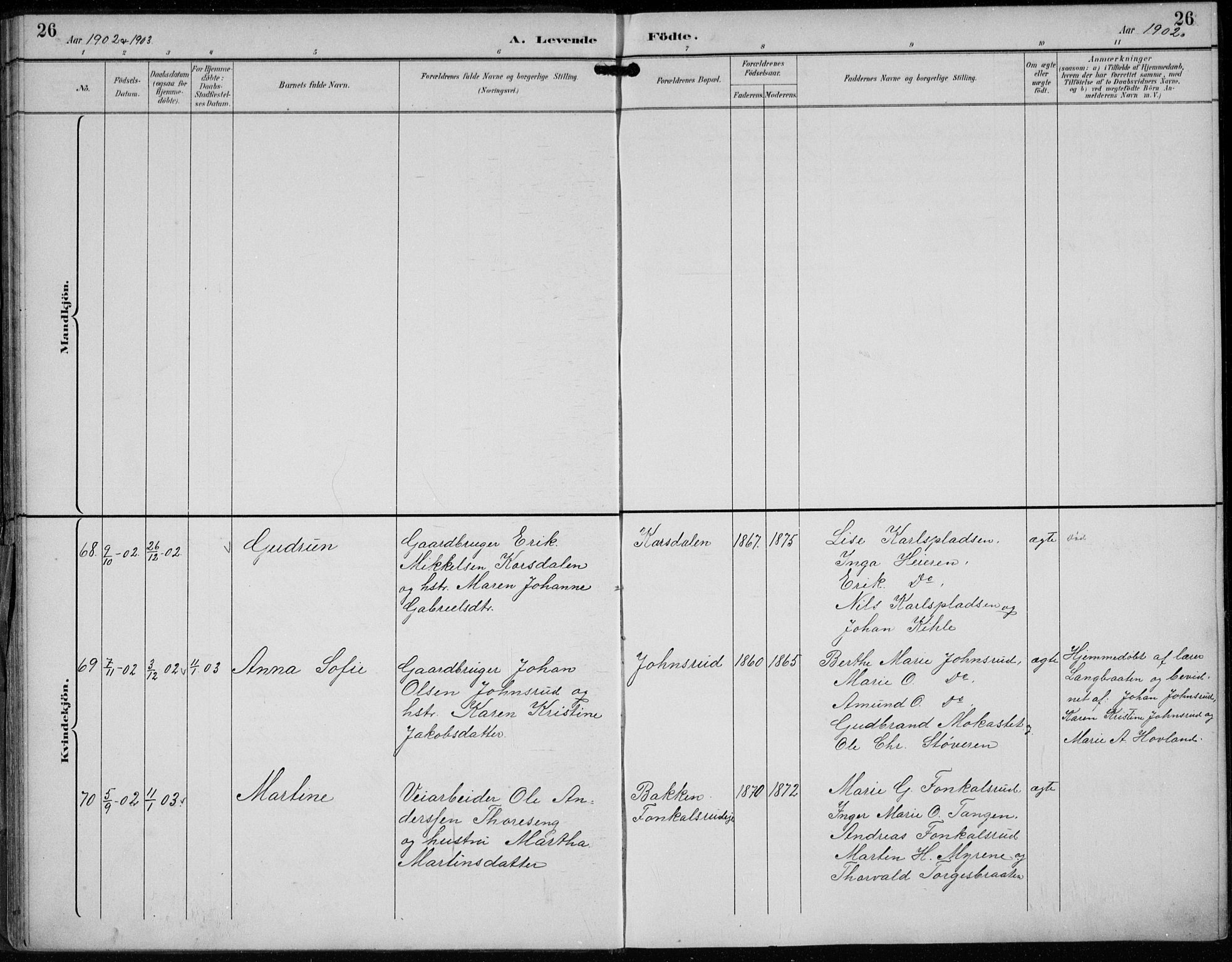 Lunder kirkebøker, AV/SAKO-A-629/F/Fb/L0001: Parish register (official) no. II 1, 1893-1916, p. 26