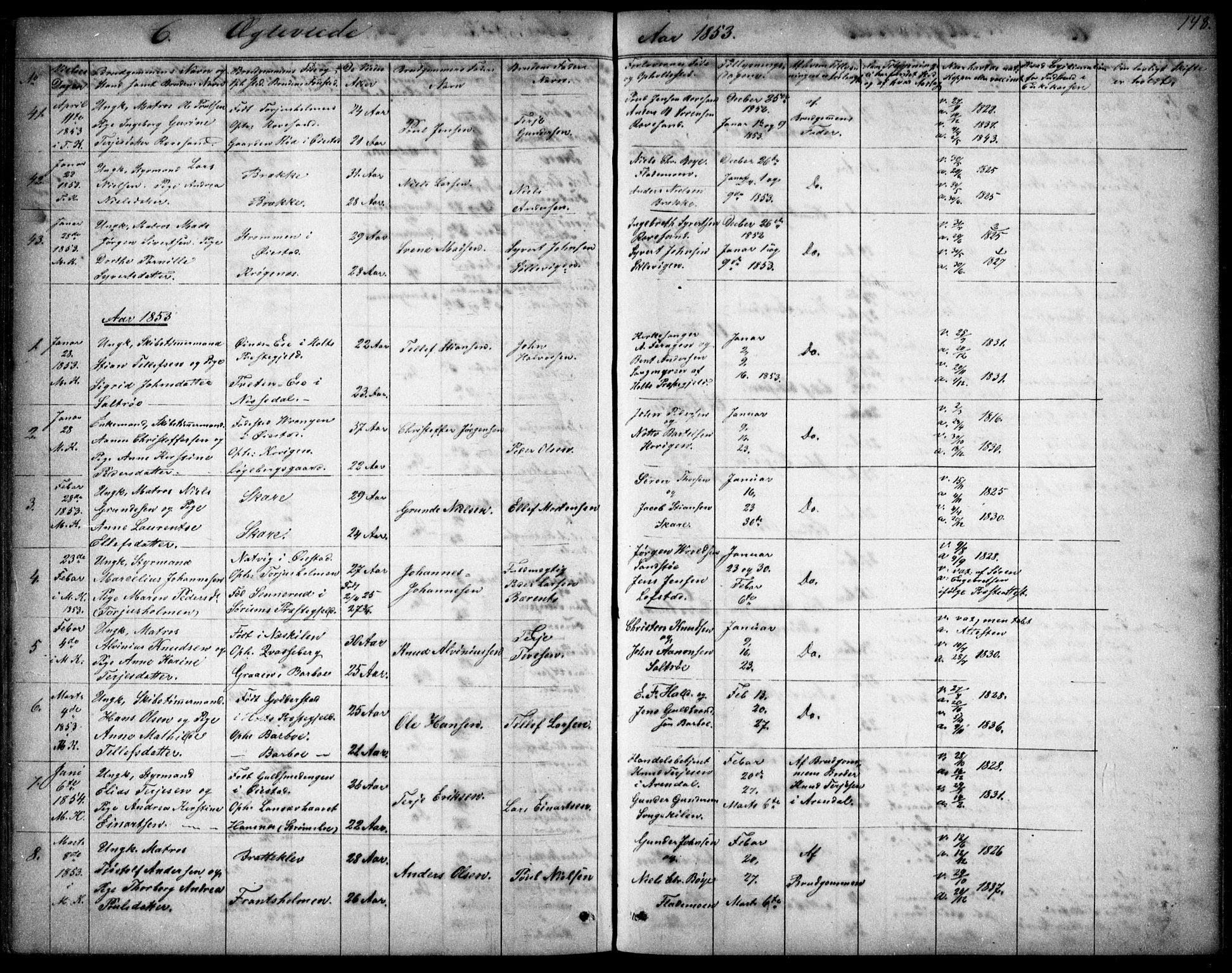 Tromøy sokneprestkontor, AV/SAK-1111-0041/F/Fb/L0002: Parish register (copy) no. B 2, 1851-1858, p. 148