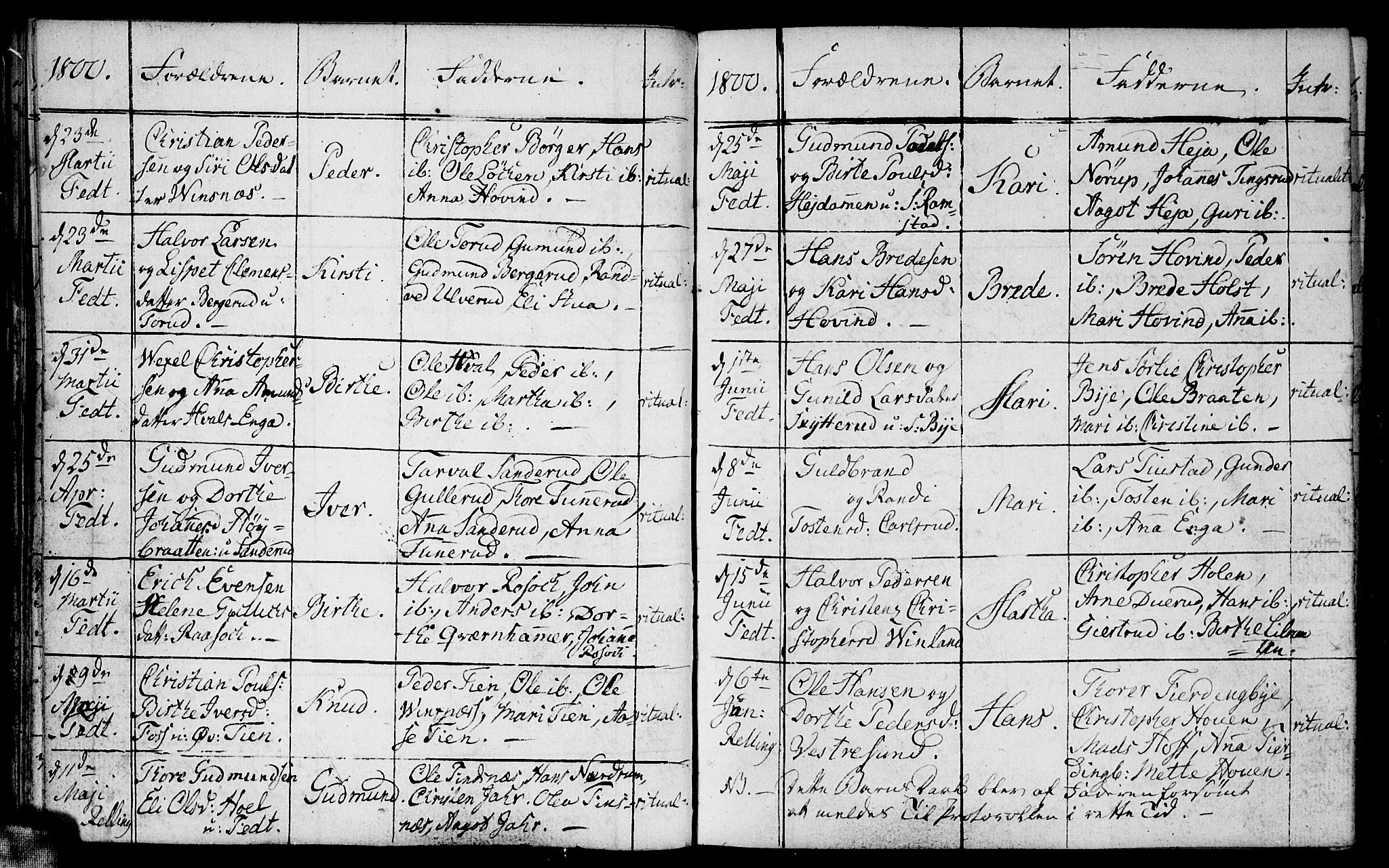 Fet prestekontor Kirkebøker, AV/SAO-A-10370a/F/Fa/L0007: Parish register (official) no. I 7, 1797-1814