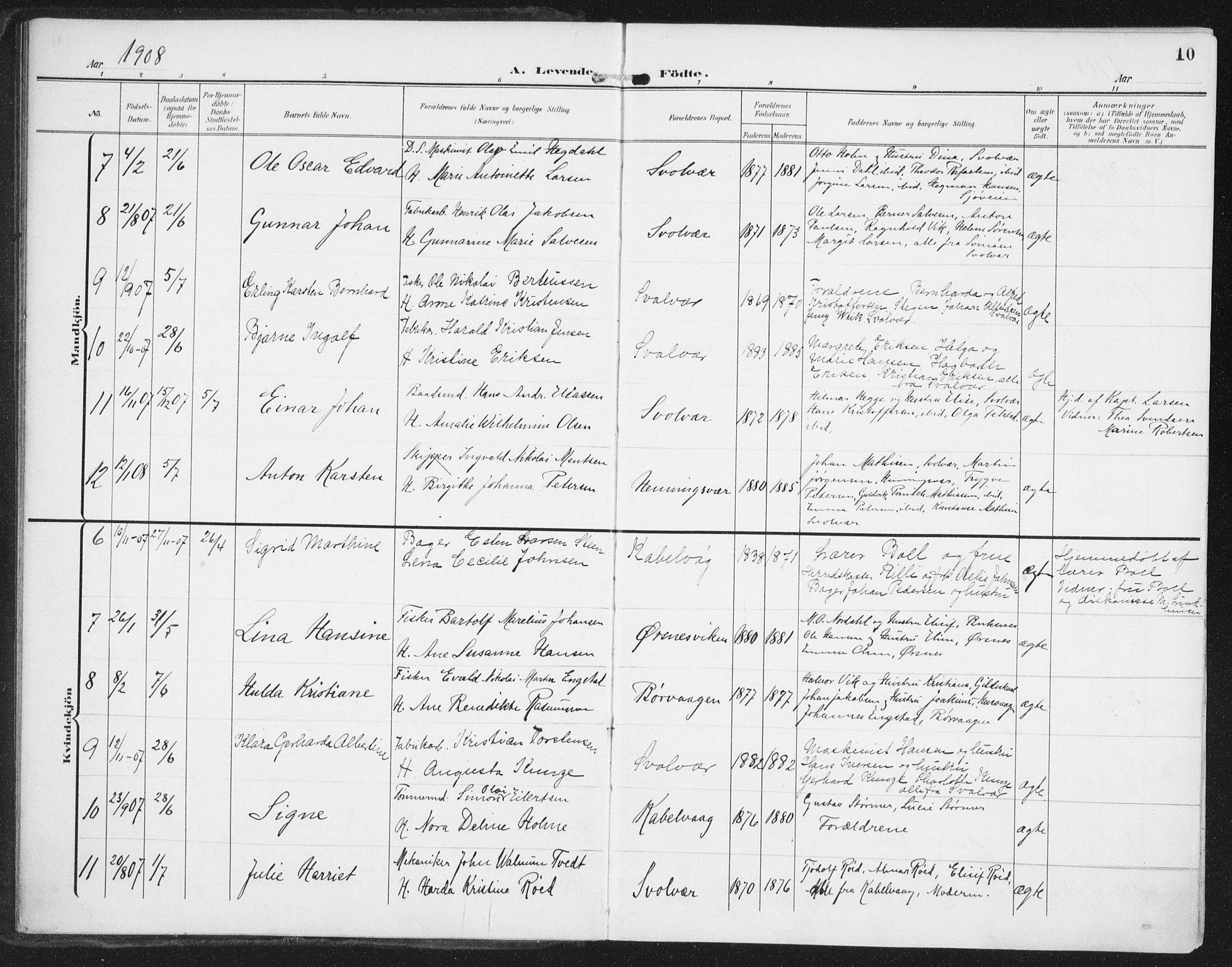 Ministerialprotokoller, klokkerbøker og fødselsregistre - Nordland, AV/SAT-A-1459/874/L1063: Parish register (official) no. 874A07, 1907-1915, p. 10