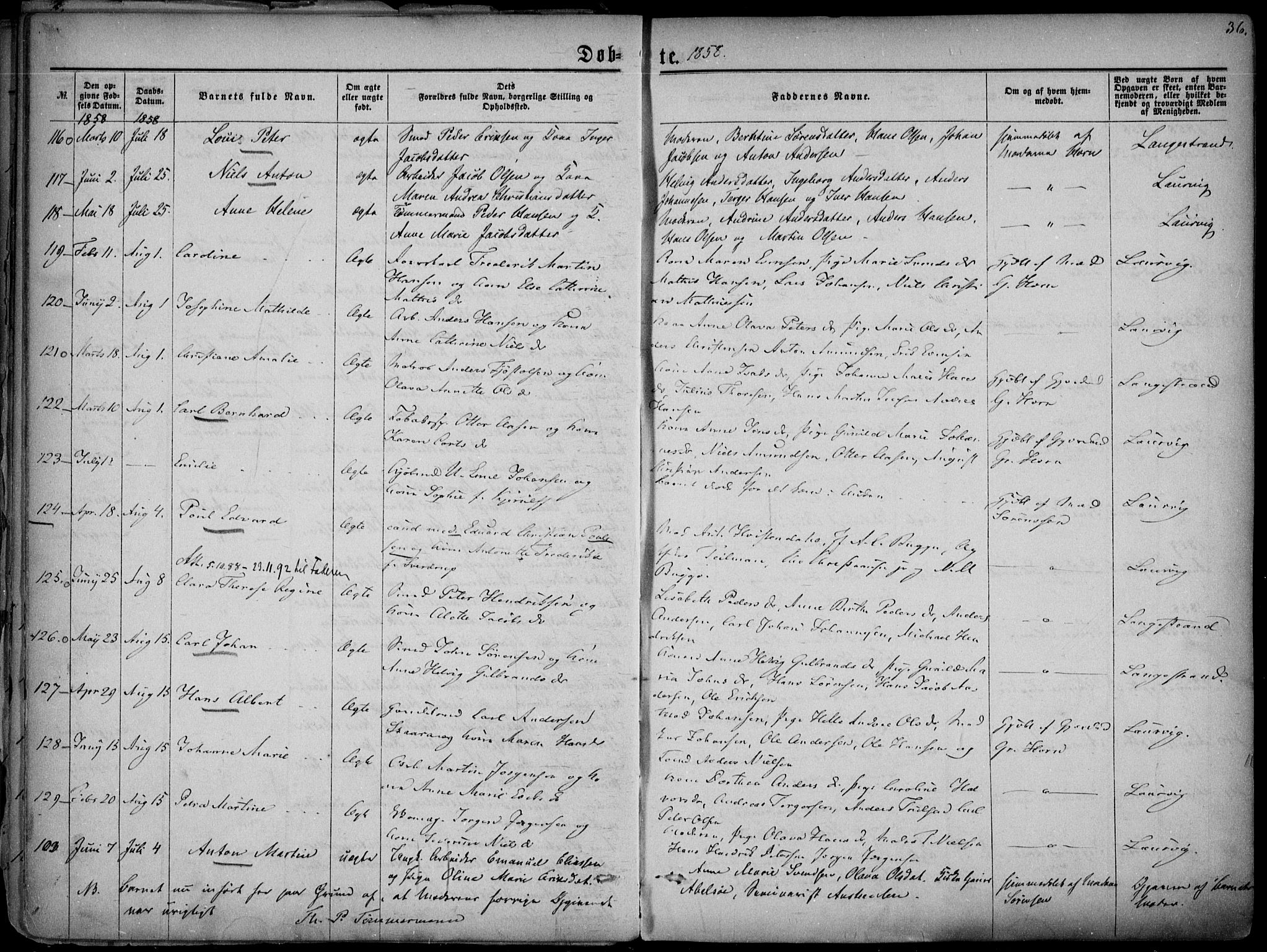 Larvik kirkebøker, AV/SAKO-A-352/F/Fa/L0004: Parish register (official) no. I 4, 1856-1870, p. 36