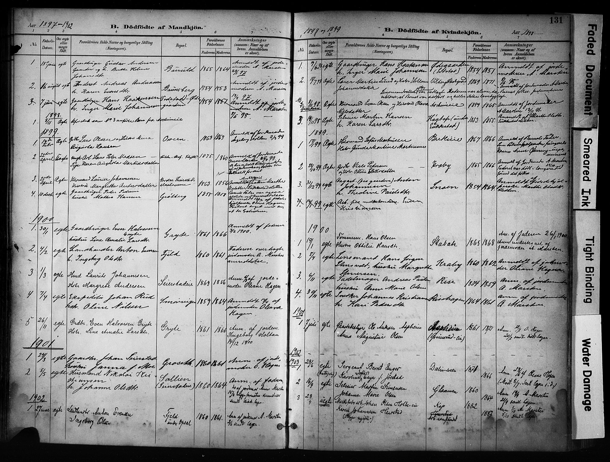 Østre Toten prestekontor, AV/SAH-PREST-104/H/Ha/Haa/L0008: Parish register (official) no. 8, 1897-1909, p. 131