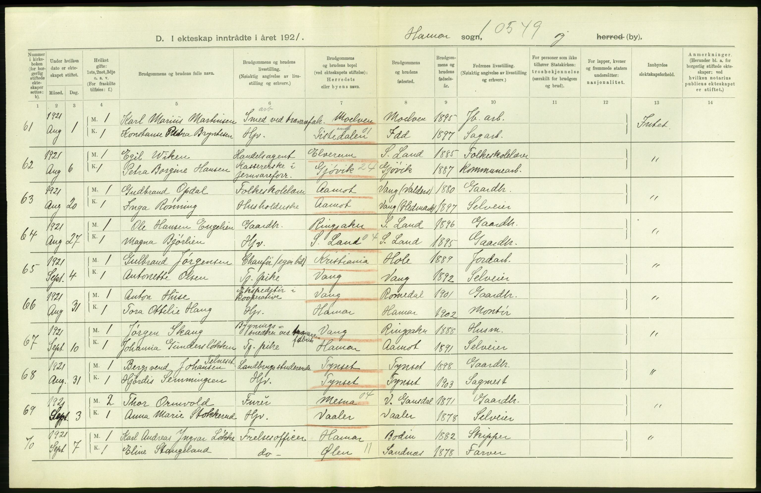 Statistisk sentralbyrå, Sosiodemografiske emner, Befolkning, RA/S-2228/D/Df/Dfc/Dfca/L0015: Hedemark fylke: Levendefødte menn og kvinner. Byer, 1921, p. 314